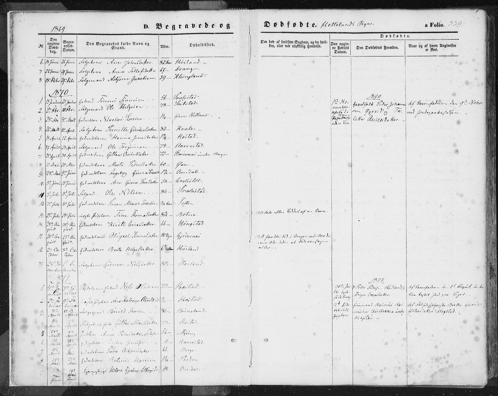 Helleland sokneprestkontor, AV/SAST-A-101810: Parish register (official) no. A 7.2, 1863-1886, p. 330