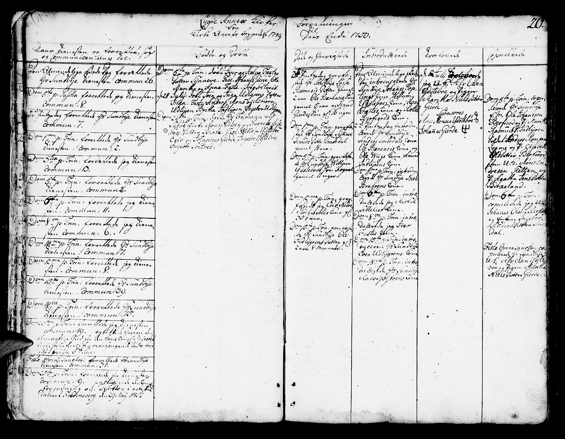 Lindås Sokneprestembete, SAB/A-76701/H/Haa: Parish register (official) no. A 3, 1748-1764, p. 20
