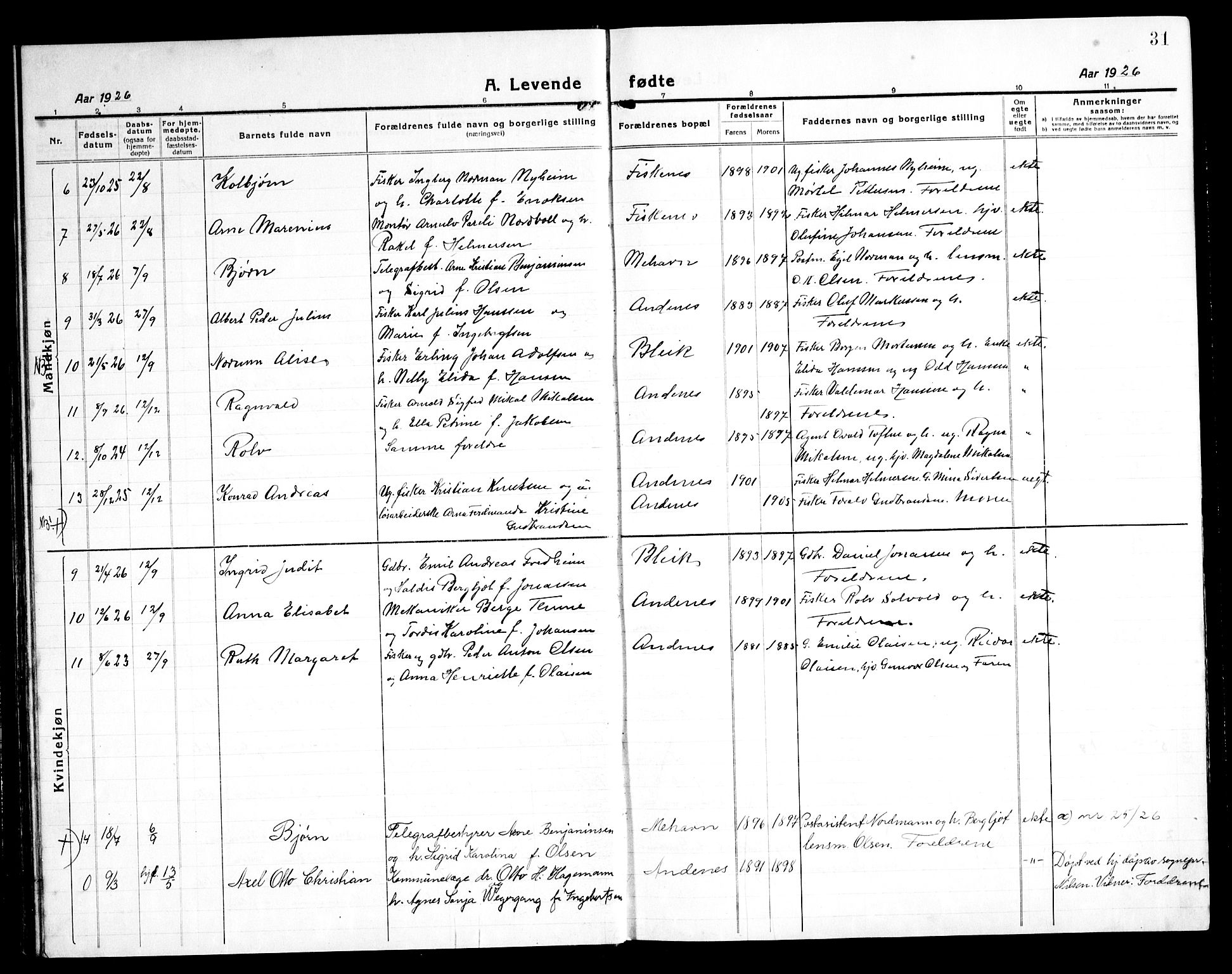 Ministerialprotokoller, klokkerbøker og fødselsregistre - Nordland, SAT/A-1459/899/L1450: Parish register (copy) no. 899C05, 1918-1945, p. 31