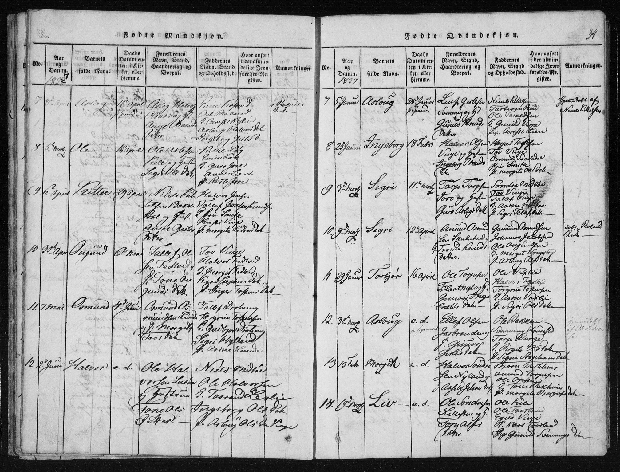 Vinje kirkebøker, SAKO/A-312/F/Fa/L0003: Parish register (official) no. I 3, 1814-1843, p. 34