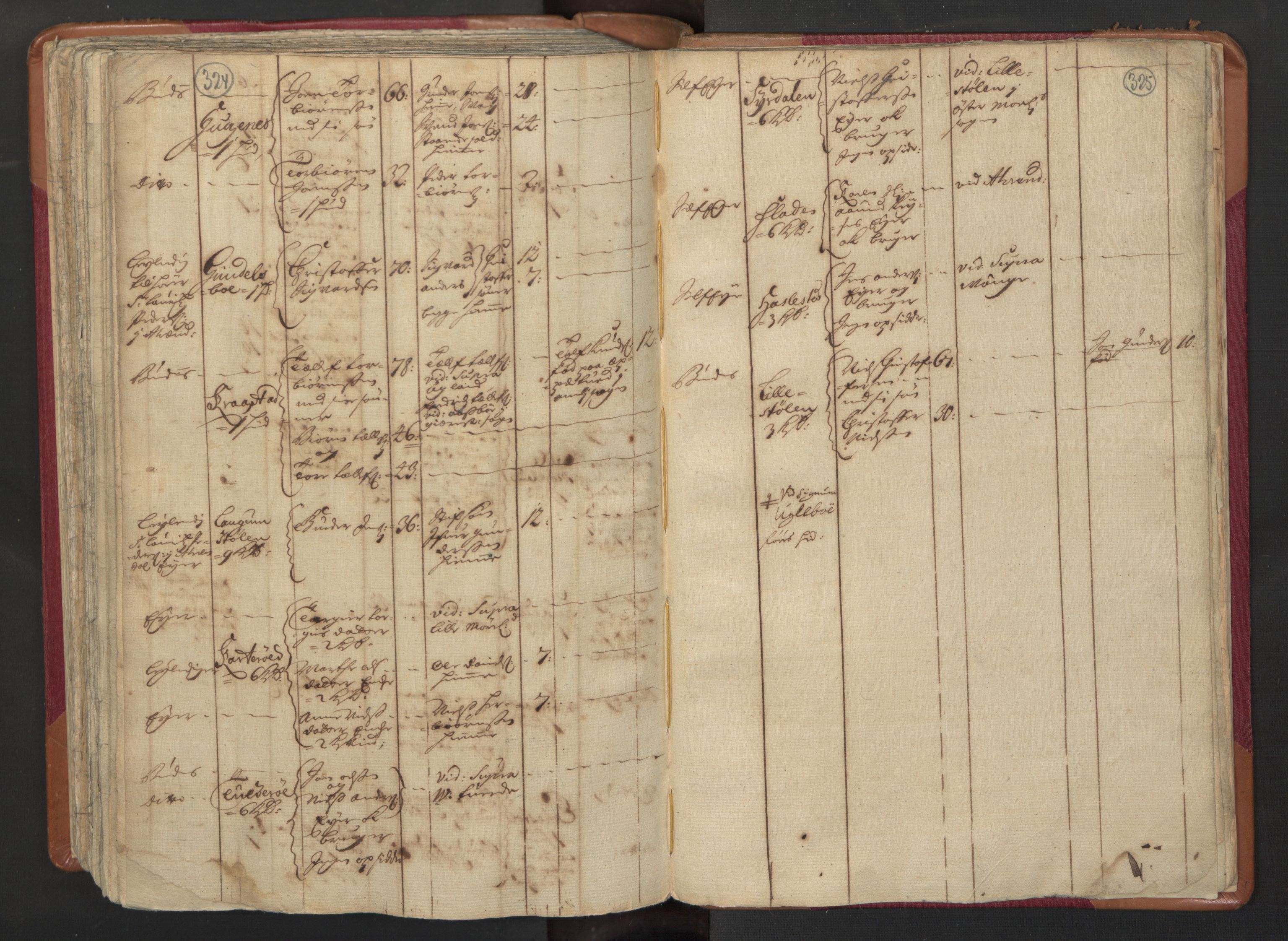 RA, Census (manntall) 1701, no. 3: Nedenes fogderi, 1701, p. 324-325