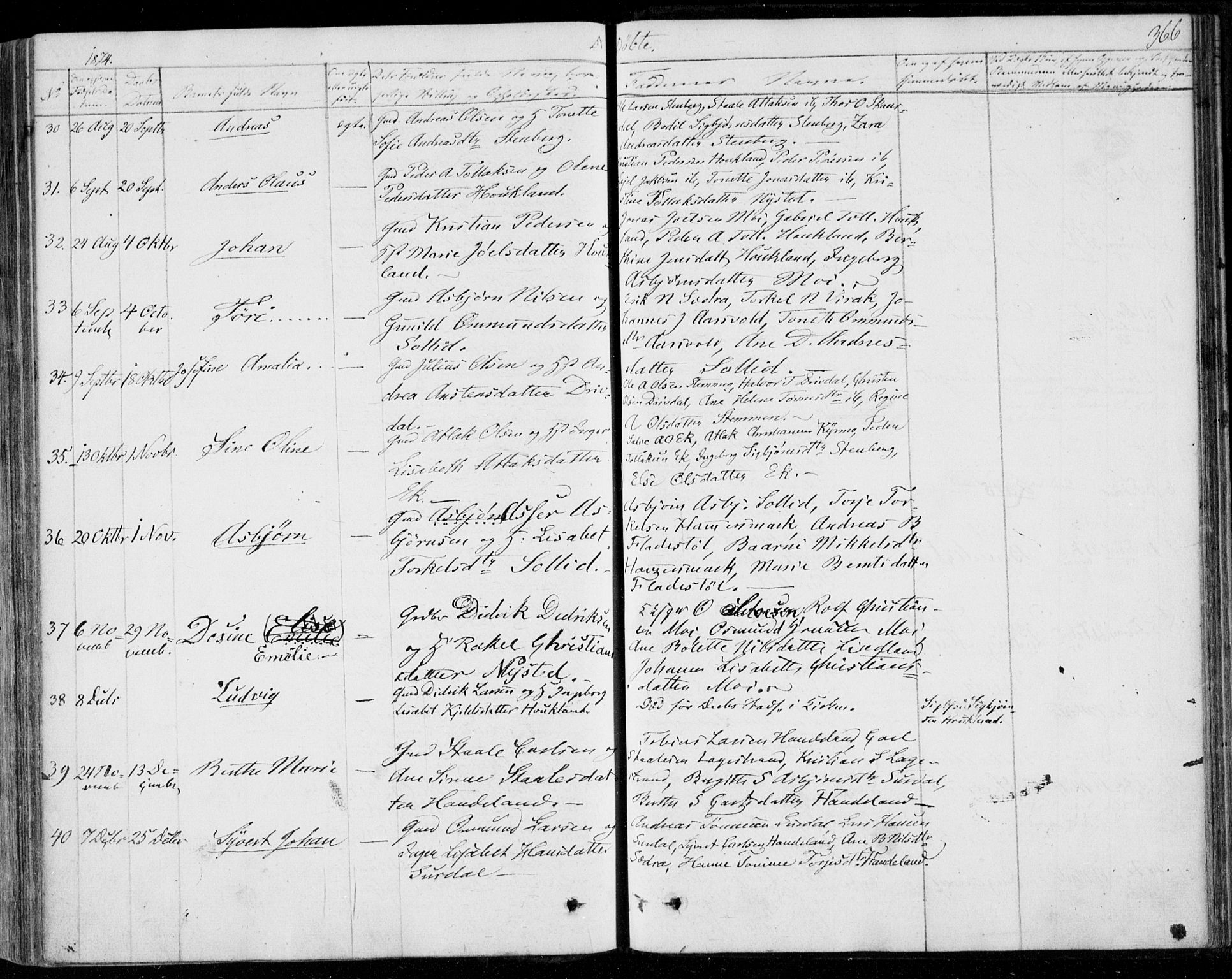 Lund sokneprestkontor, SAST/A-101809/S06/L0009: Parish register (official) no. A 8, 1853-1877, p. 366