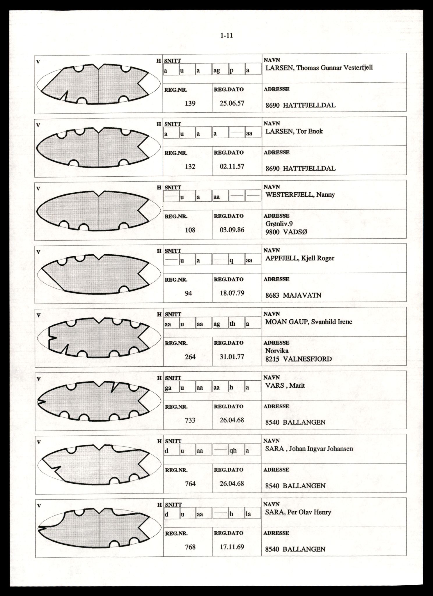 Reindriftsforvaltningen Nordland, AV/SAT-A-5309/D/Dc/L0502/0007: Korrespondanse ordnet etter arkivnøkkel / Reinmerkeregister, 1990-2001, p. 567