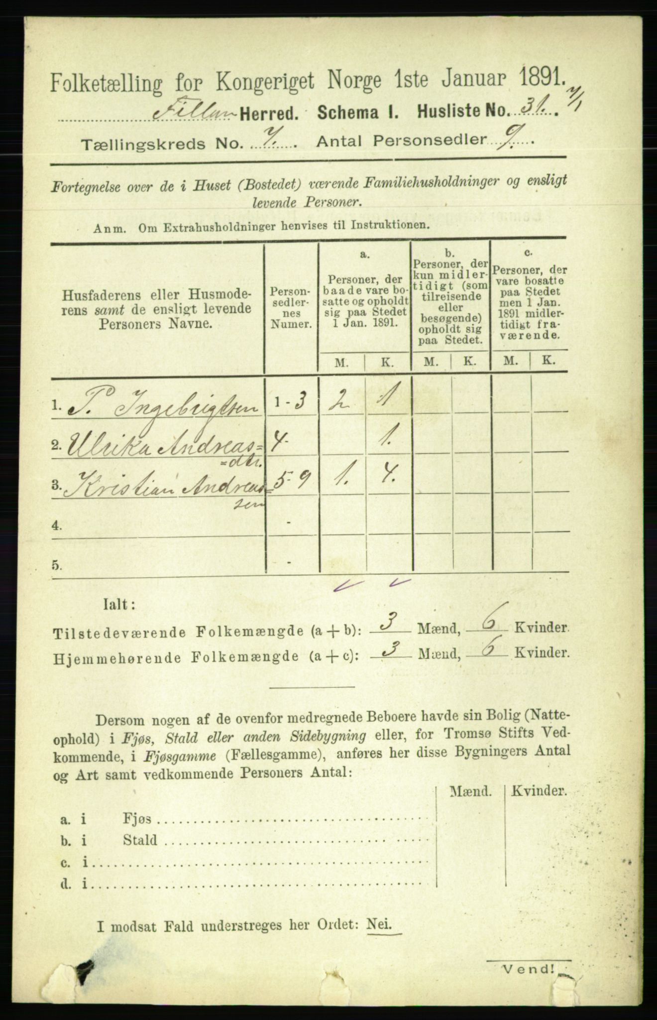 RA, 1891 census for 1616 Fillan, 1891, p. 1578