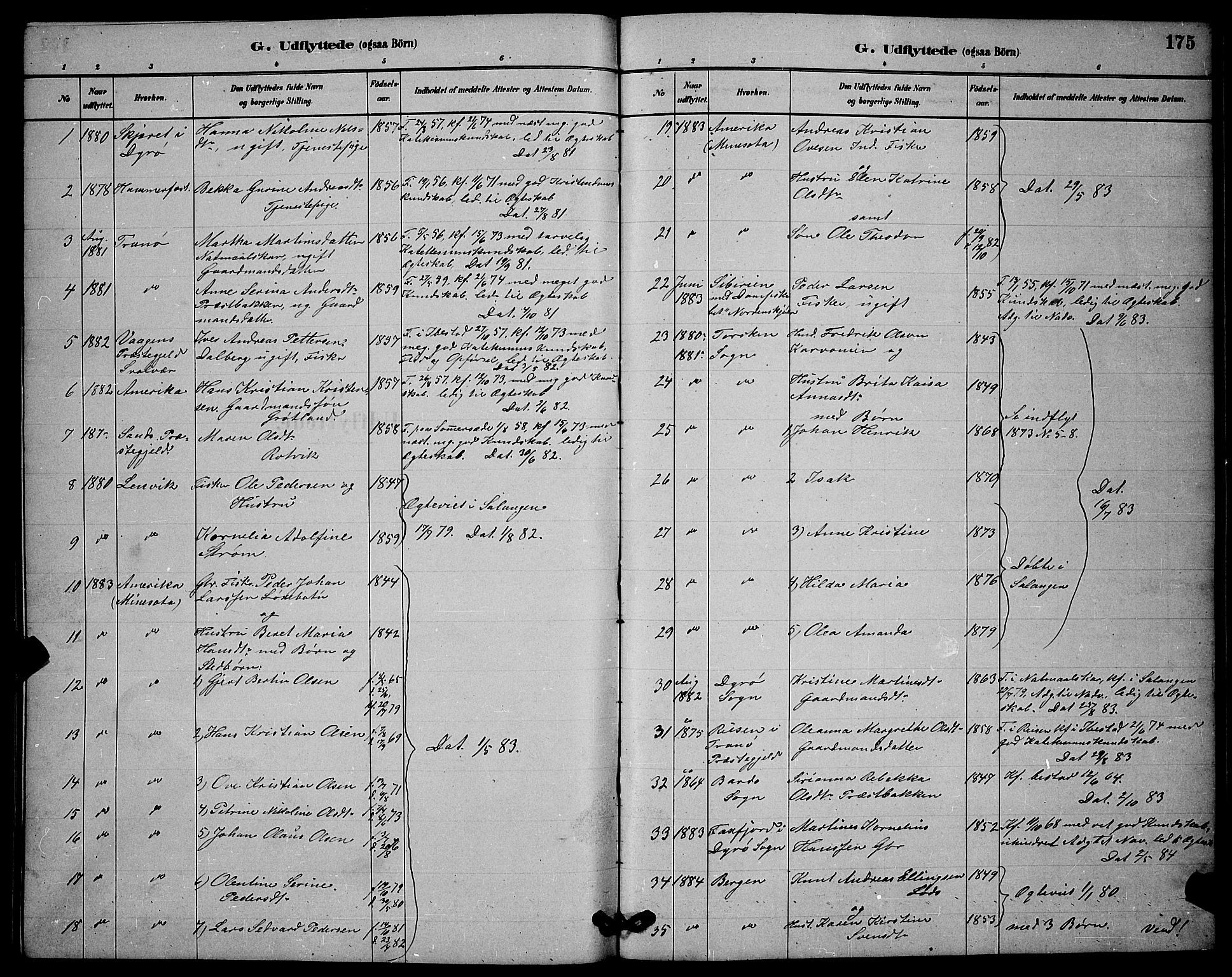 Ibestad sokneprestembete, AV/SATØ-S-0077/H/Ha/Hab/L0014klokker: Parish register (copy) no. 14, 1880-1887, p. 175