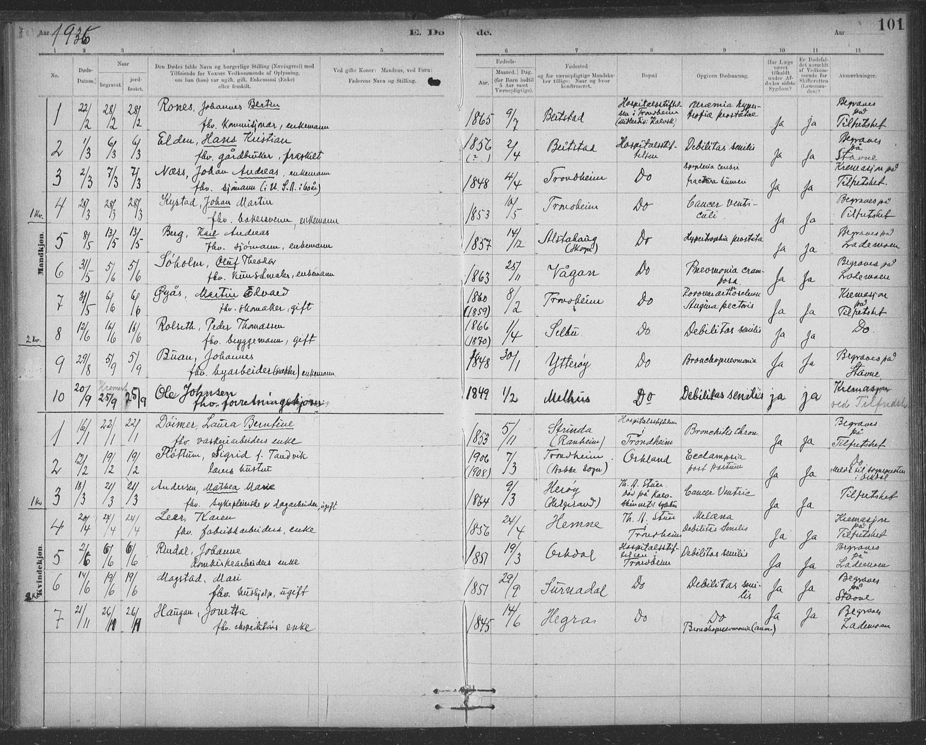 Ministerialprotokoller, klokkerbøker og fødselsregistre - Sør-Trøndelag, SAT/A-1456/623/L0470: Parish register (official) no. 623A04, 1884-1938, p. 101