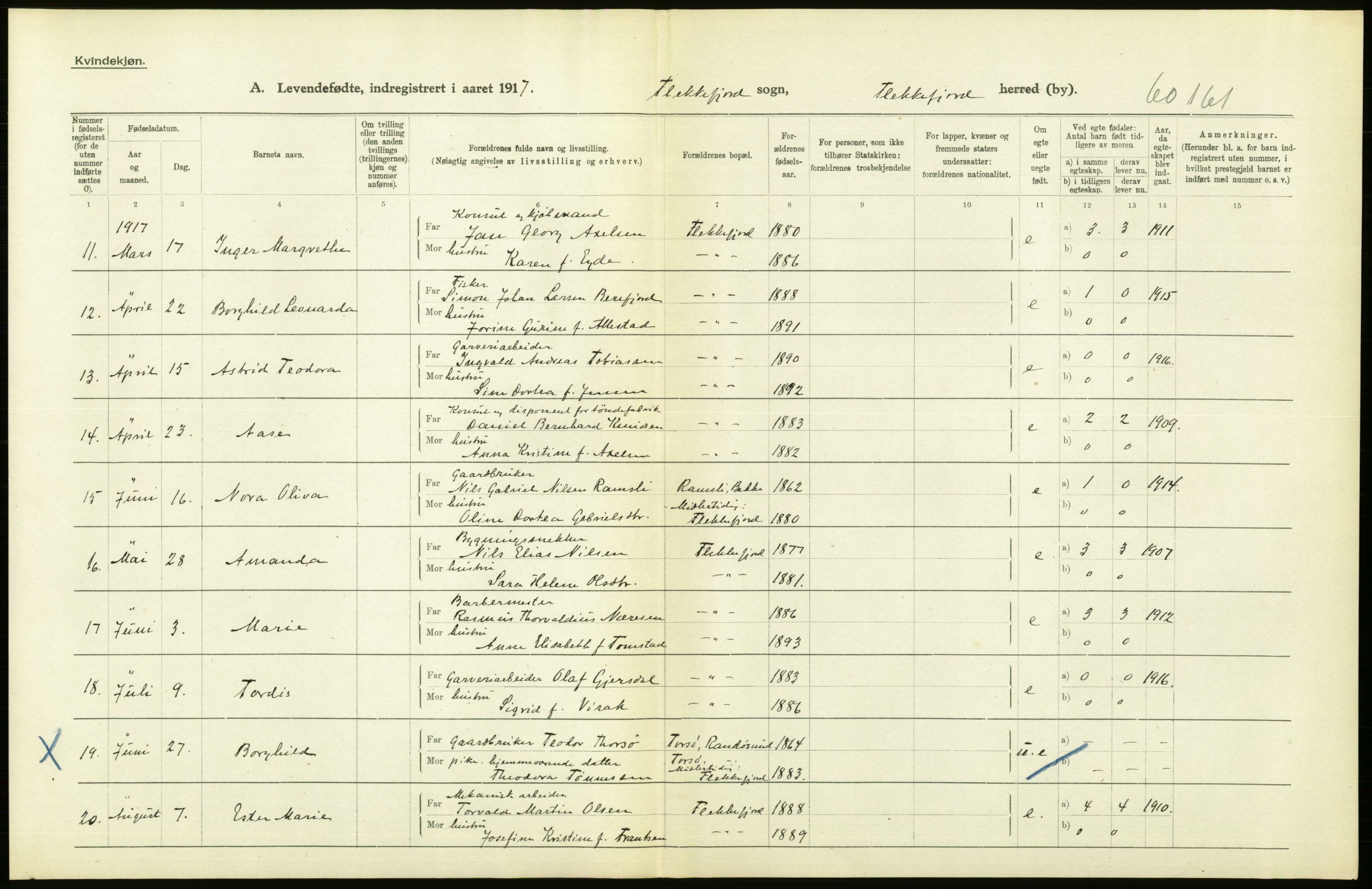 Statistisk sentralbyrå, Sosiodemografiske emner, Befolkning, AV/RA-S-2228/D/Df/Dfb/Dfbg/L0029: Lister og Mandals amt: Levendefødte menn og kvinner. Bygder og byer., 1917, p. 88