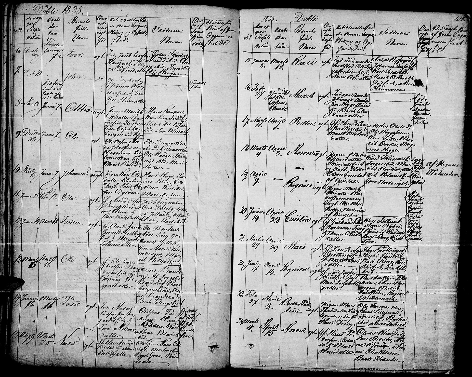 Fron prestekontor, AV/SAH-PREST-078/H/Ha/Haa/L0003: Parish register (official) no. 3, 1828-1838, p. 135