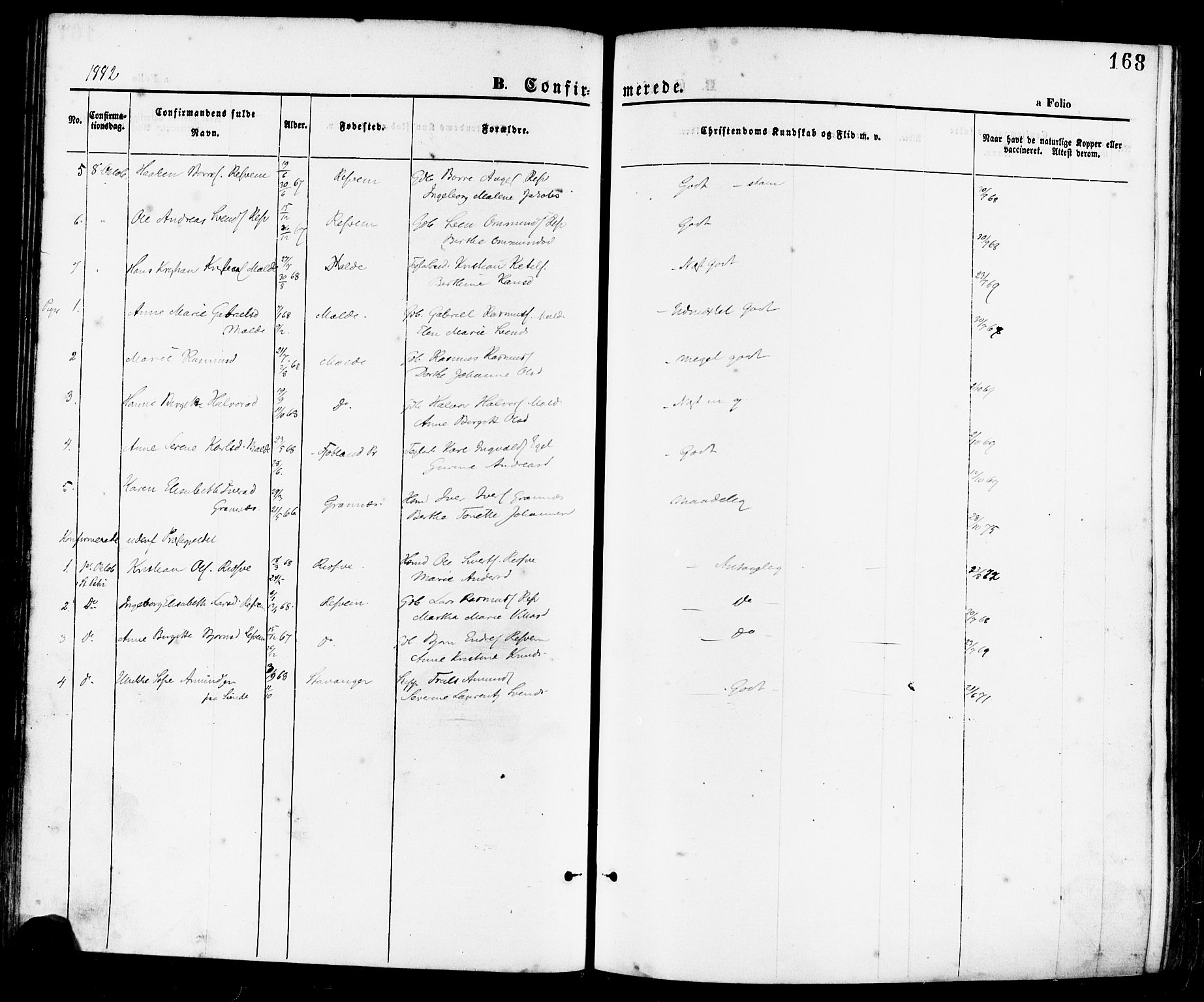 Håland sokneprestkontor, AV/SAST-A-101802/001/30BA/L0009: Parish register (official) no. A 8, 1871-1882, p. 168