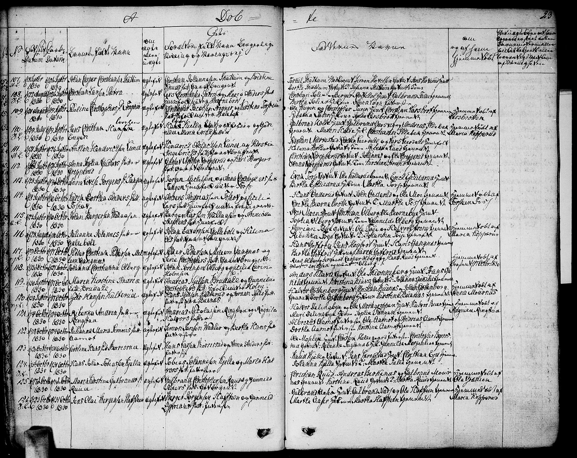 Høland prestekontor Kirkebøker, SAO/A-10346a/F/Fa/L0008: Parish register (official) no. I 8, 1827-1845, p. 23