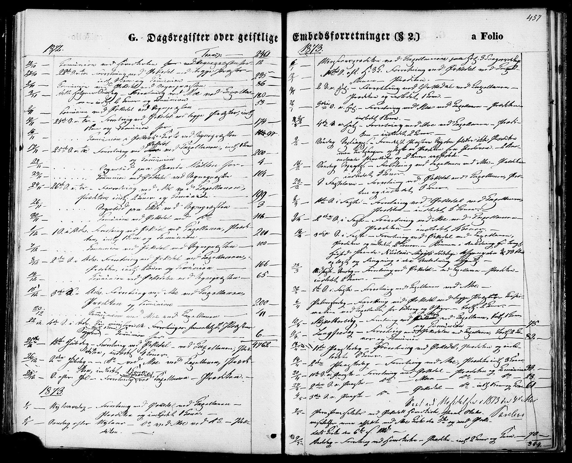 Ministerialprotokoller, klokkerbøker og fødselsregistre - Sør-Trøndelag, SAT/A-1456/668/L0807: Parish register (official) no. 668A07, 1870-1880, p. 457