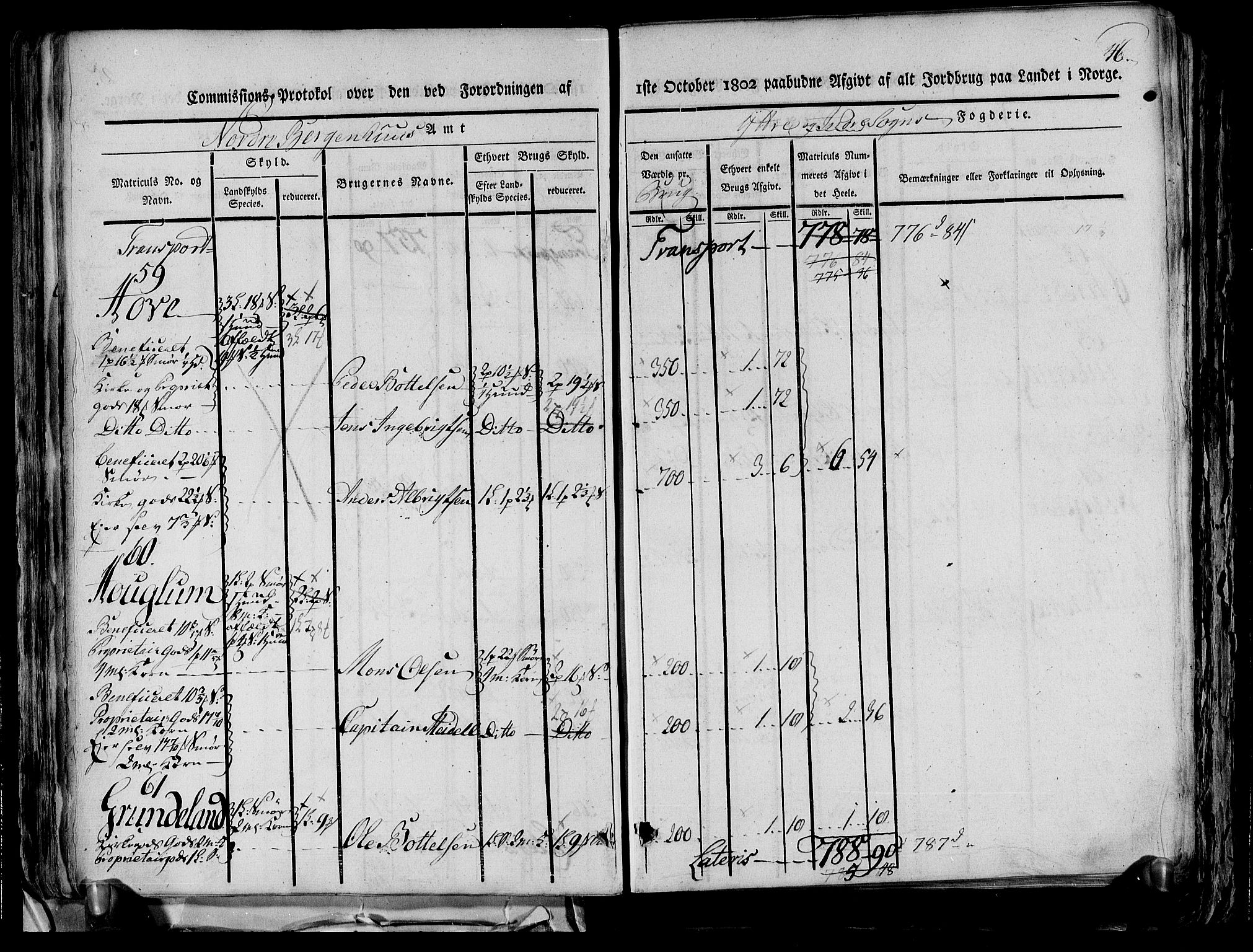 Rentekammeret inntil 1814, Realistisk ordnet avdeling, AV/RA-EA-4070/N/Ne/Nea/L0116: og 0117: Ytre og Indre Sogn fogderi. Kommisjonsprotokoller, 1803, p. 52