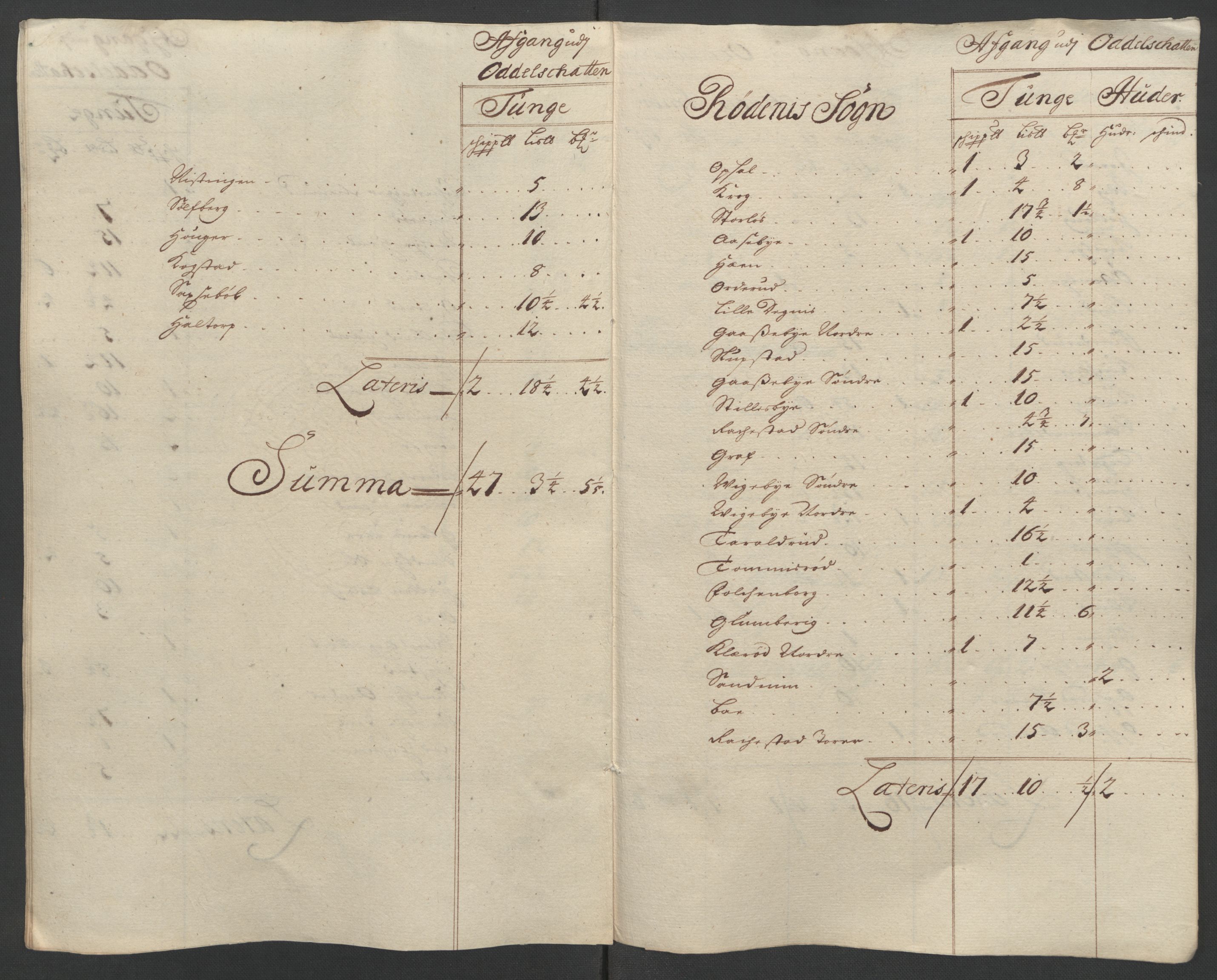 Rentekammeret inntil 1814, Reviderte regnskaper, Fogderegnskap, AV/RA-EA-4092/R07/L0296: Fogderegnskap Rakkestad, Heggen og Frøland, 1704, p. 320