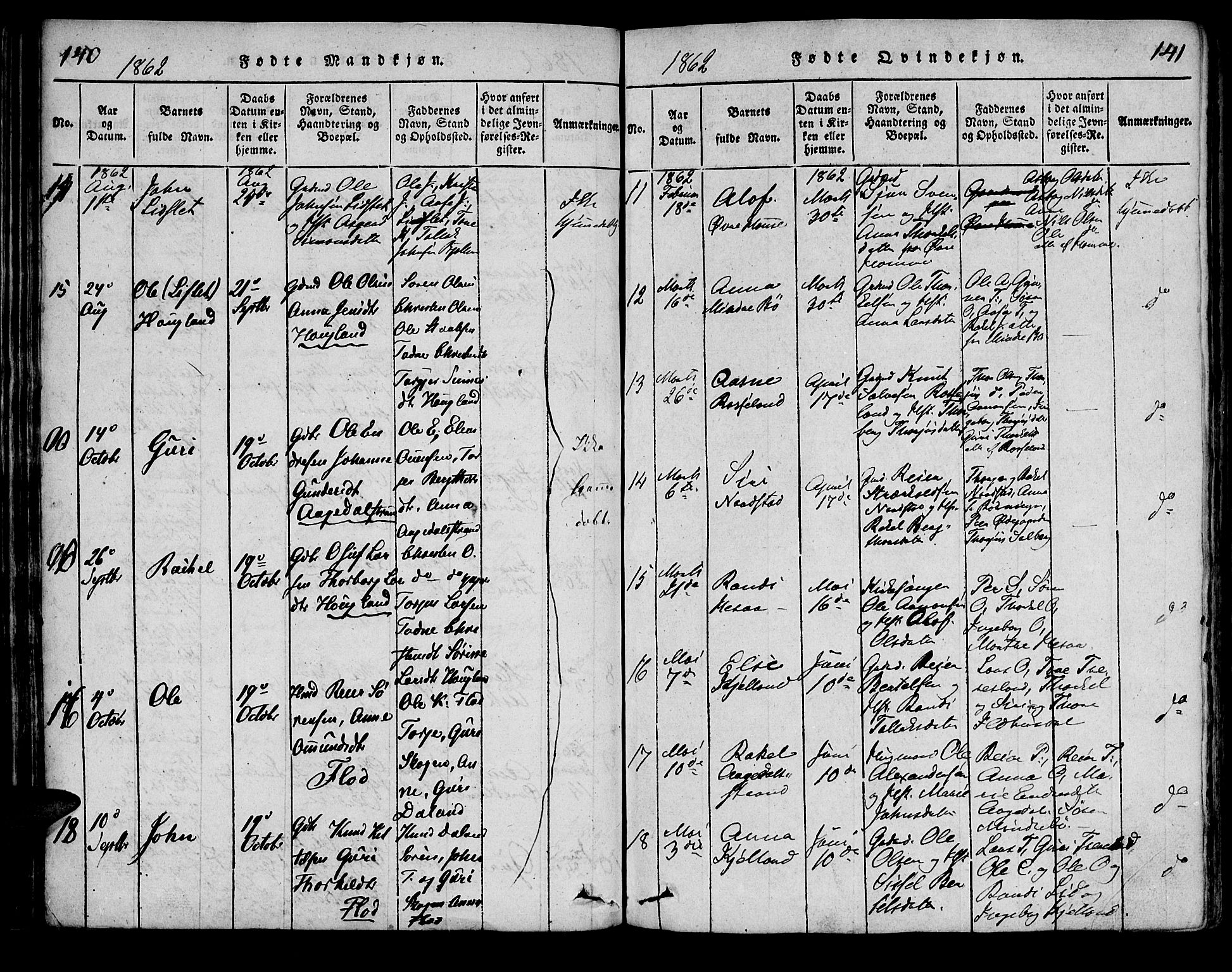 Bjelland sokneprestkontor, AV/SAK-1111-0005/F/Fa/Faa/L0002: Parish register (official) no. A 2, 1816-1866, p. 140-141