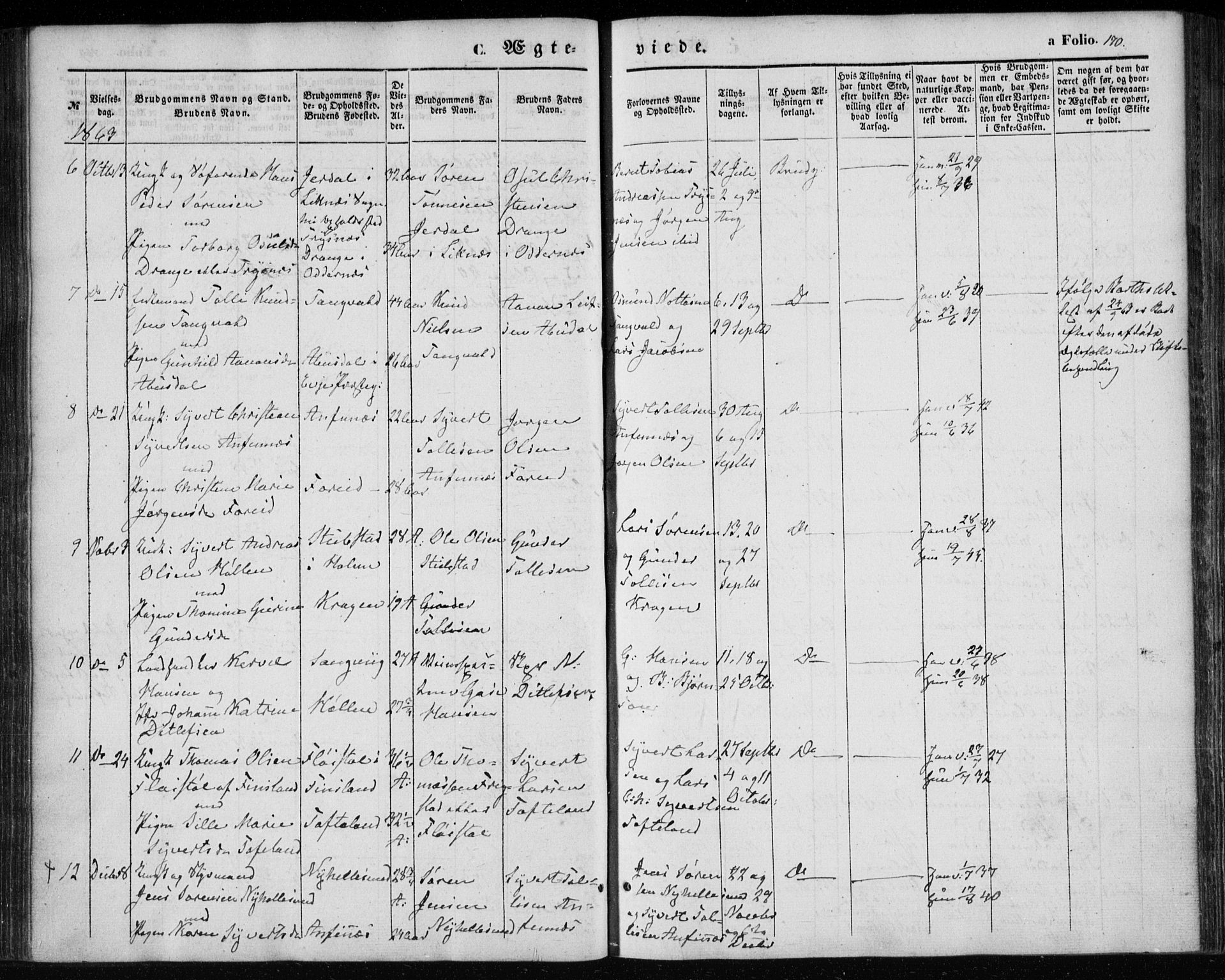 Søgne sokneprestkontor, SAK/1111-0037/F/Fa/Fab/L0010: Parish register (official) no. A 10, 1853-1869, p. 170