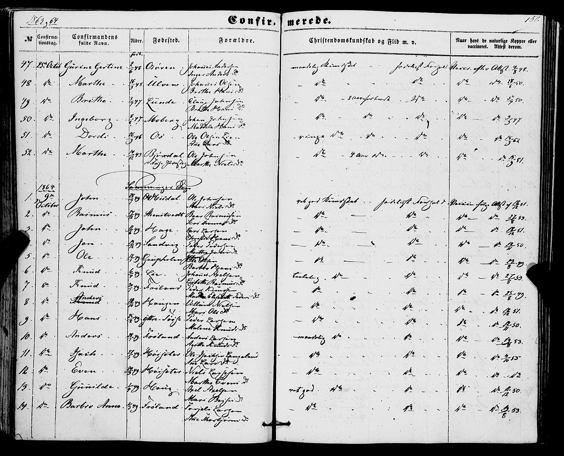 Os sokneprestembete, SAB/A-99929: Parish register (official) no. A 17, 1860-1873, p. 150