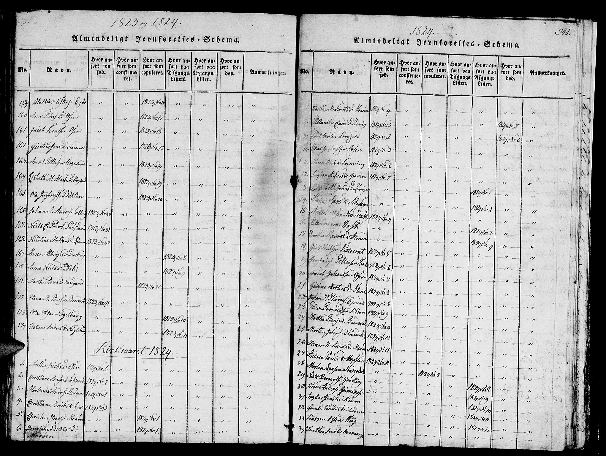 Ministerialprotokoller, klokkerbøker og fødselsregistre - Sør-Trøndelag, SAT/A-1456/657/L0714: Parish register (copy) no. 657C01, 1818-1868, p. 341