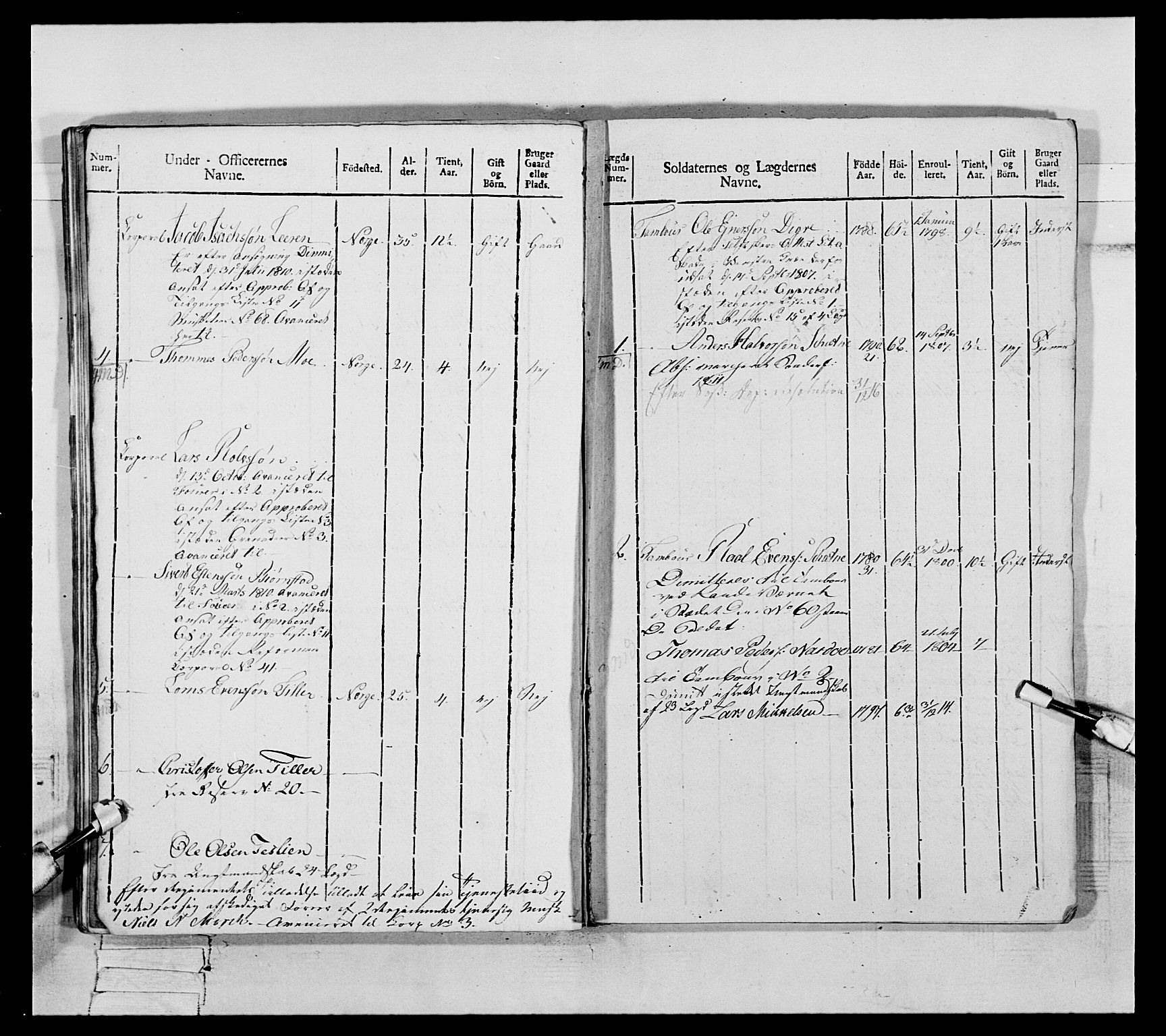 Generalitets- og kommissariatskollegiet, Det kongelige norske kommissariatskollegium, AV/RA-EA-5420/E/Eh/L0075c: 1. Trondheimske nasjonale infanteriregiment, 1811, p. 100