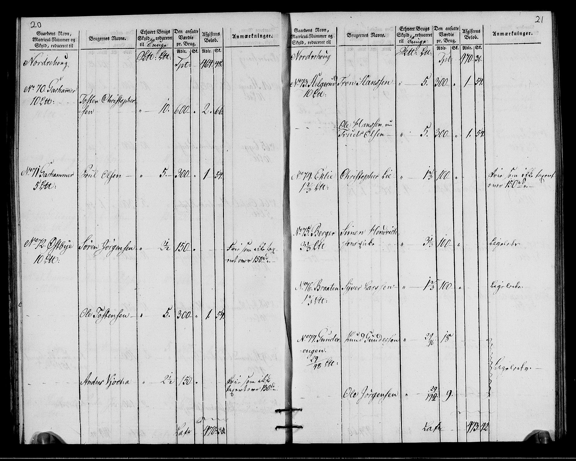 Rentekammeret inntil 1814, Realistisk ordnet avdeling, AV/RA-EA-4070/N/Ne/Nea/L0049: Ringerike og Hallingdal fogderi. Oppebørselsregister for Ringerike, 1803-1804, p. 13