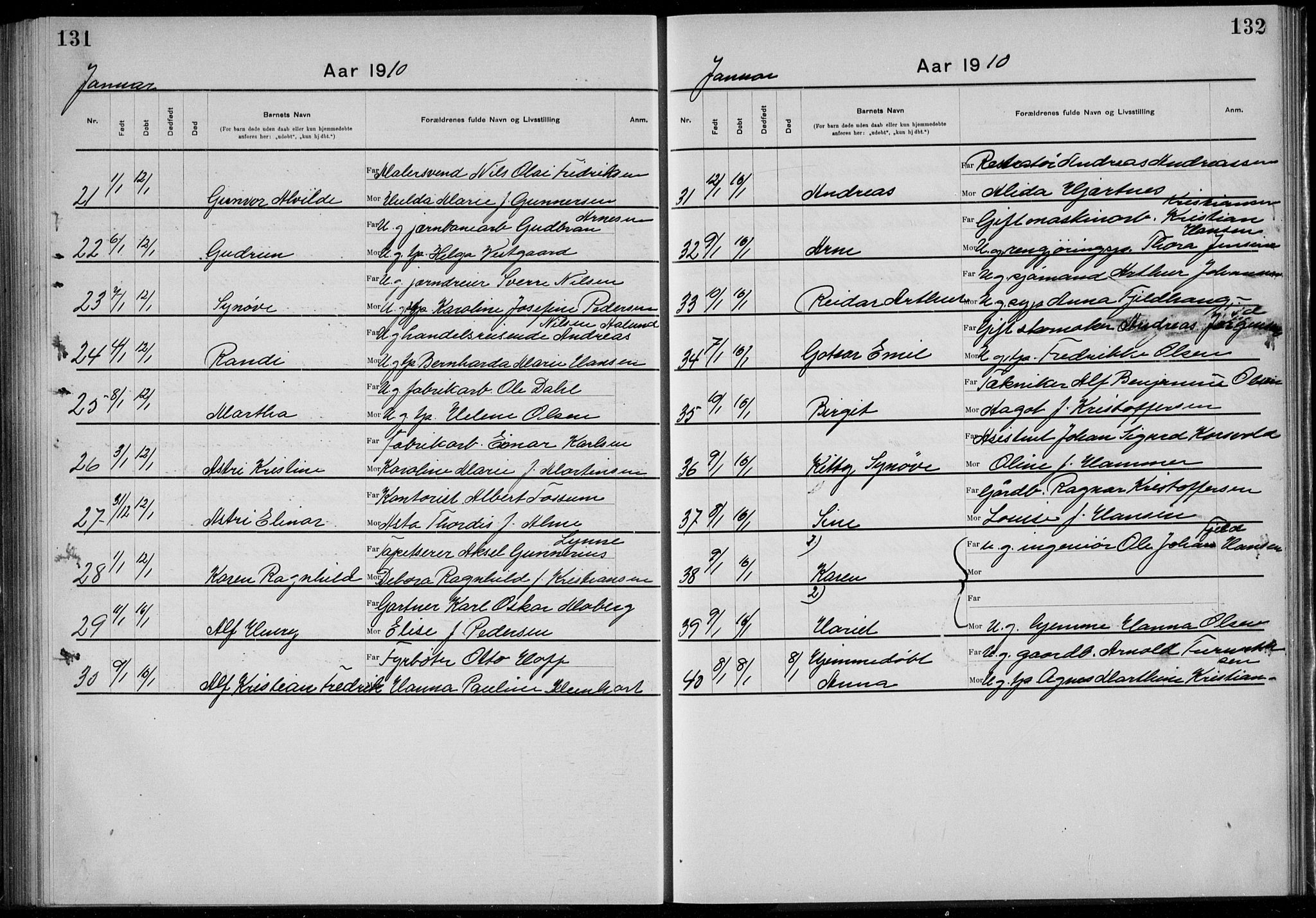 Rikshospitalet prestekontor Kirkebøker, AV/SAO-A-10309b/K/L0006/0003: Baptism register no. 6.3, 1908-1910, p. 131-132