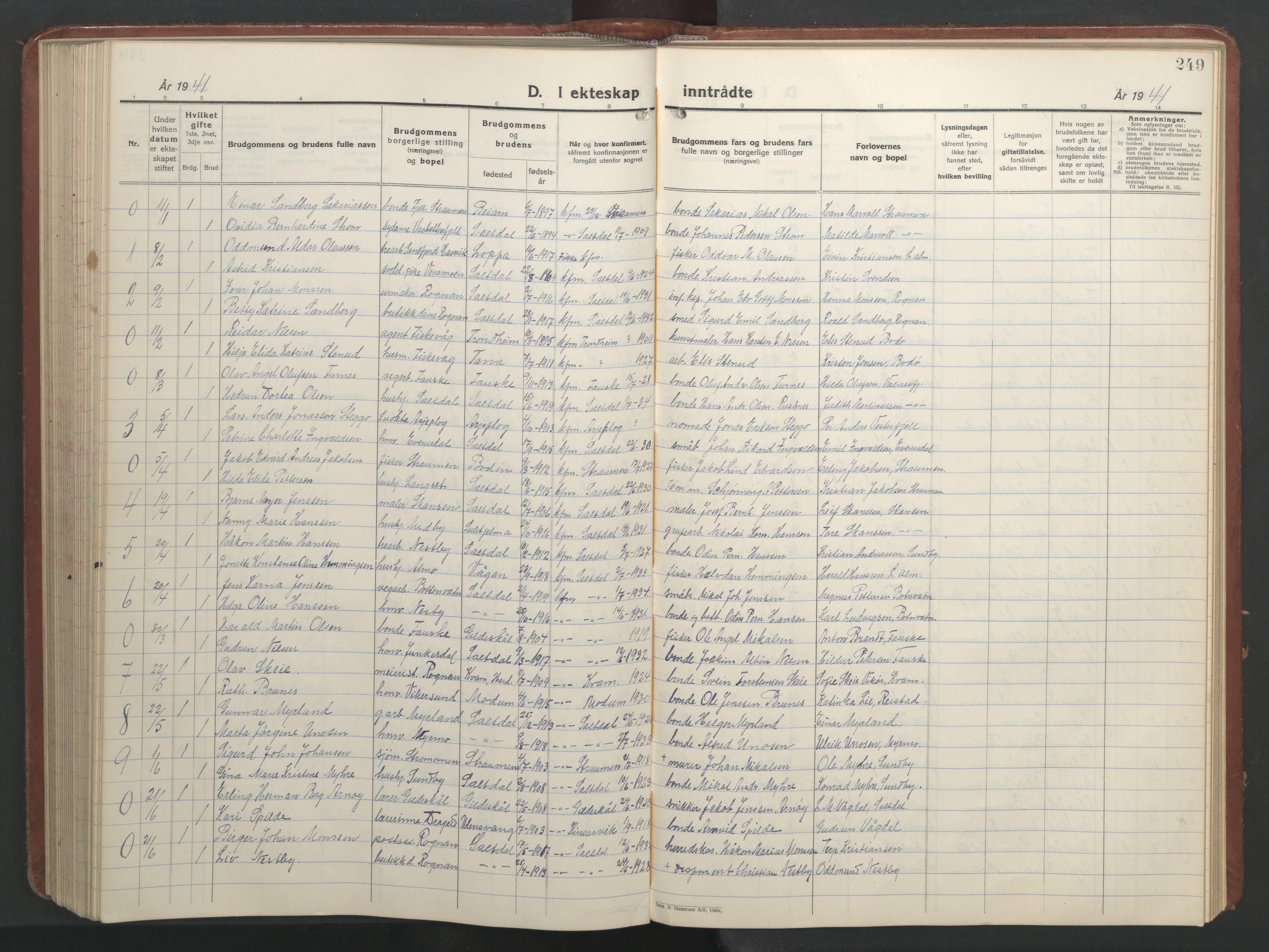 Ministerialprotokoller, klokkerbøker og fødselsregistre - Nordland, SAT/A-1459/847/L0680: Parish register (copy) no. 847C08, 1930-1947, p. 249