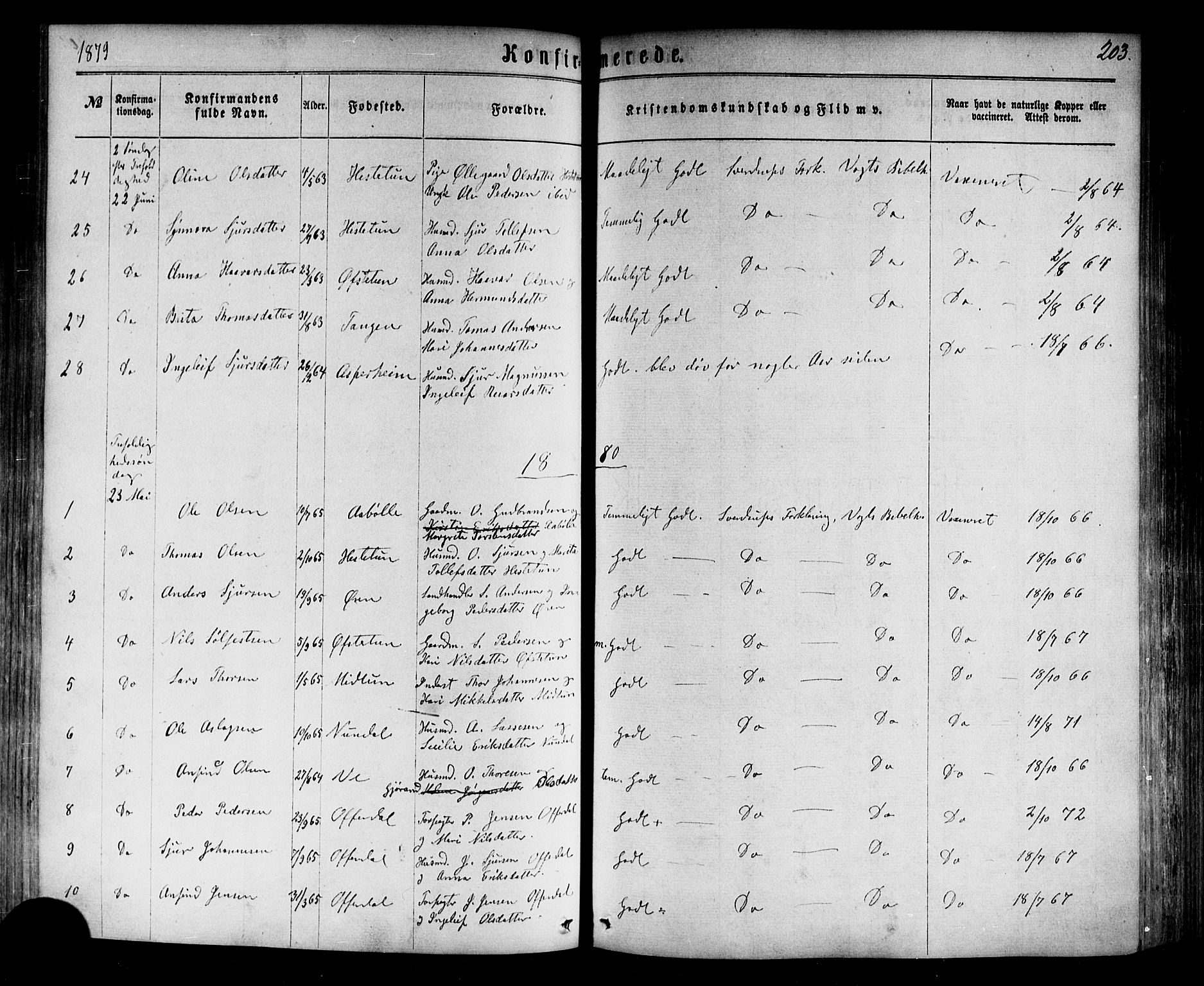 Årdal sokneprestembete, SAB/A-81701: Parish register (official) no. A 3, 1863-1886, p. 203