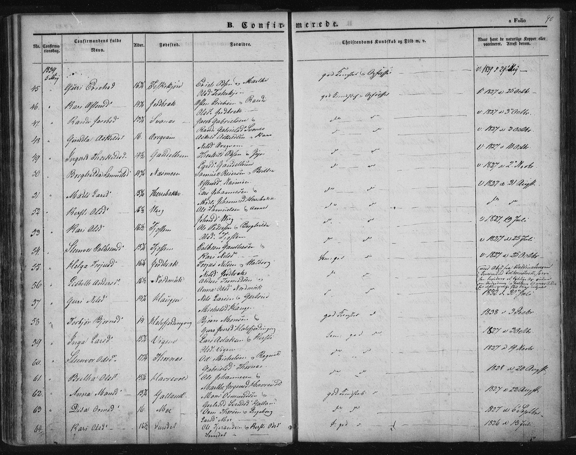 Suldal sokneprestkontor, SAST/A-101845/01/IV/L0008: Parish register (official) no. A 8, 1836-1853, p. 90