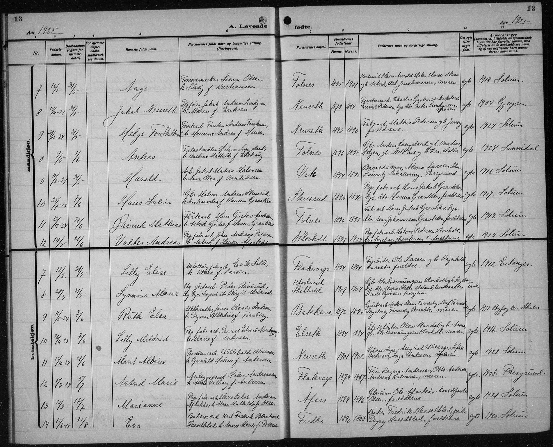 Solum kirkebøker, AV/SAKO-A-306/G/Ga/L0010: Parish register (copy) no. I 10, 1921-1937, p. 13