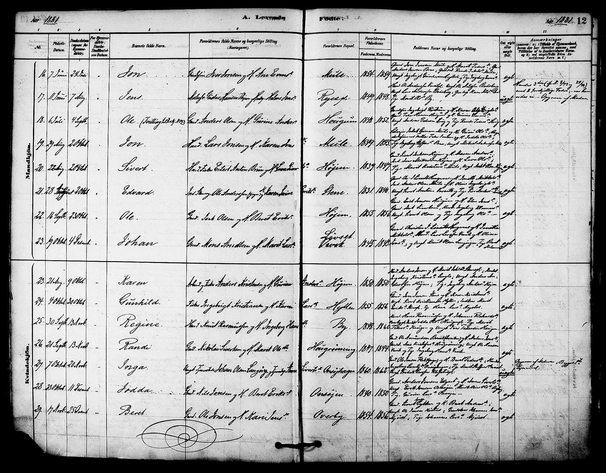 Ministerialprotokoller, klokkerbøker og fødselsregistre - Sør-Trøndelag, SAT/A-1456/612/L0378: Parish register (official) no. 612A10, 1878-1897, p. 12