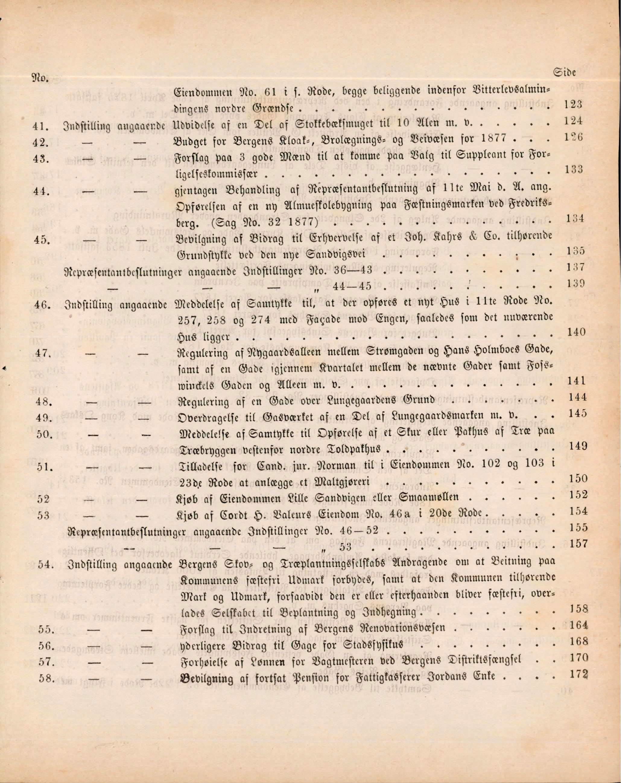 Bergen kommune. Formannskapet, BBA/A-0003/Ad/L0032: Bergens Kommuneforhandlinger, 1877