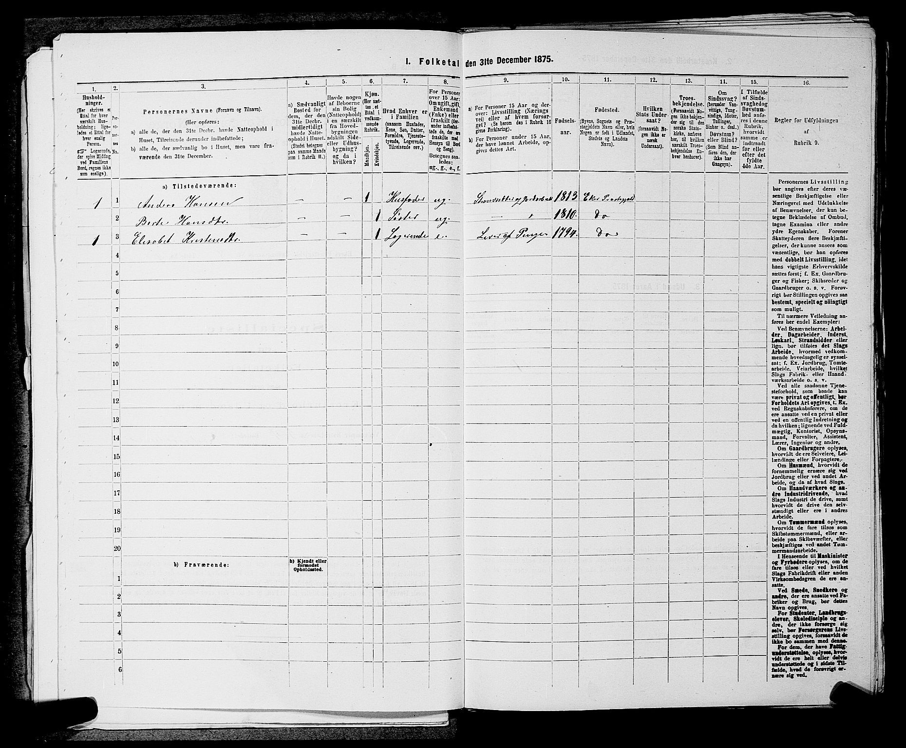 SAKO, 1875 census for 0624P Eiker, 1875, p. 1441