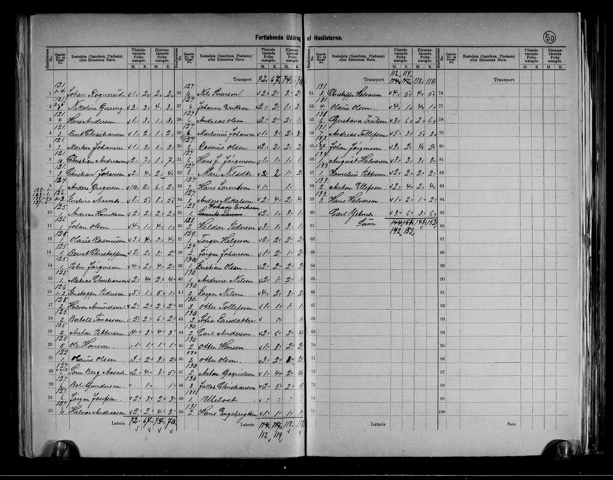 RA, 1891 census for 0713 Sande, 1891, p. 19