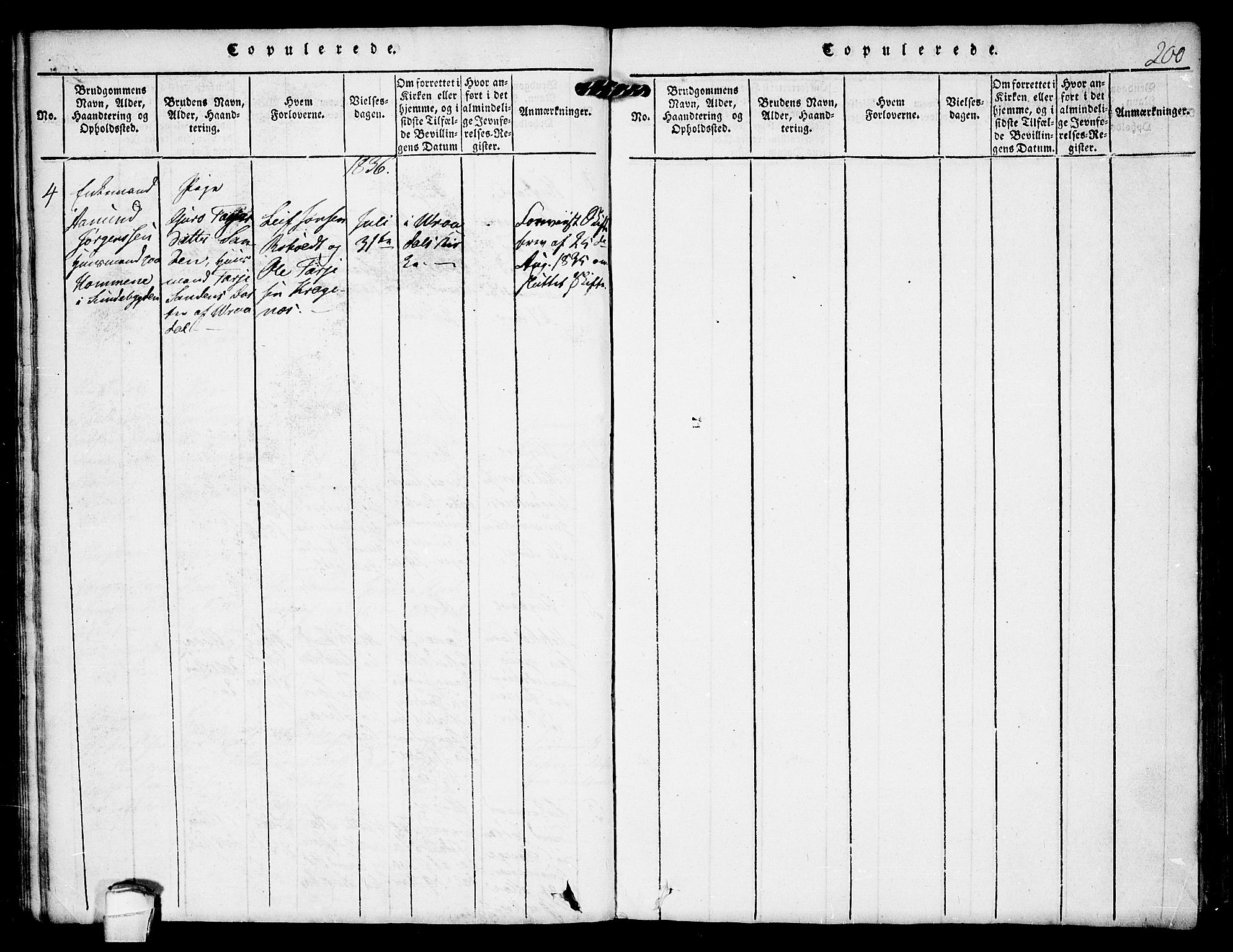 Kviteseid kirkebøker, SAKO/A-276/F/Fc/L0001: Parish register (official) no. III 1, 1815-1836, p. 200