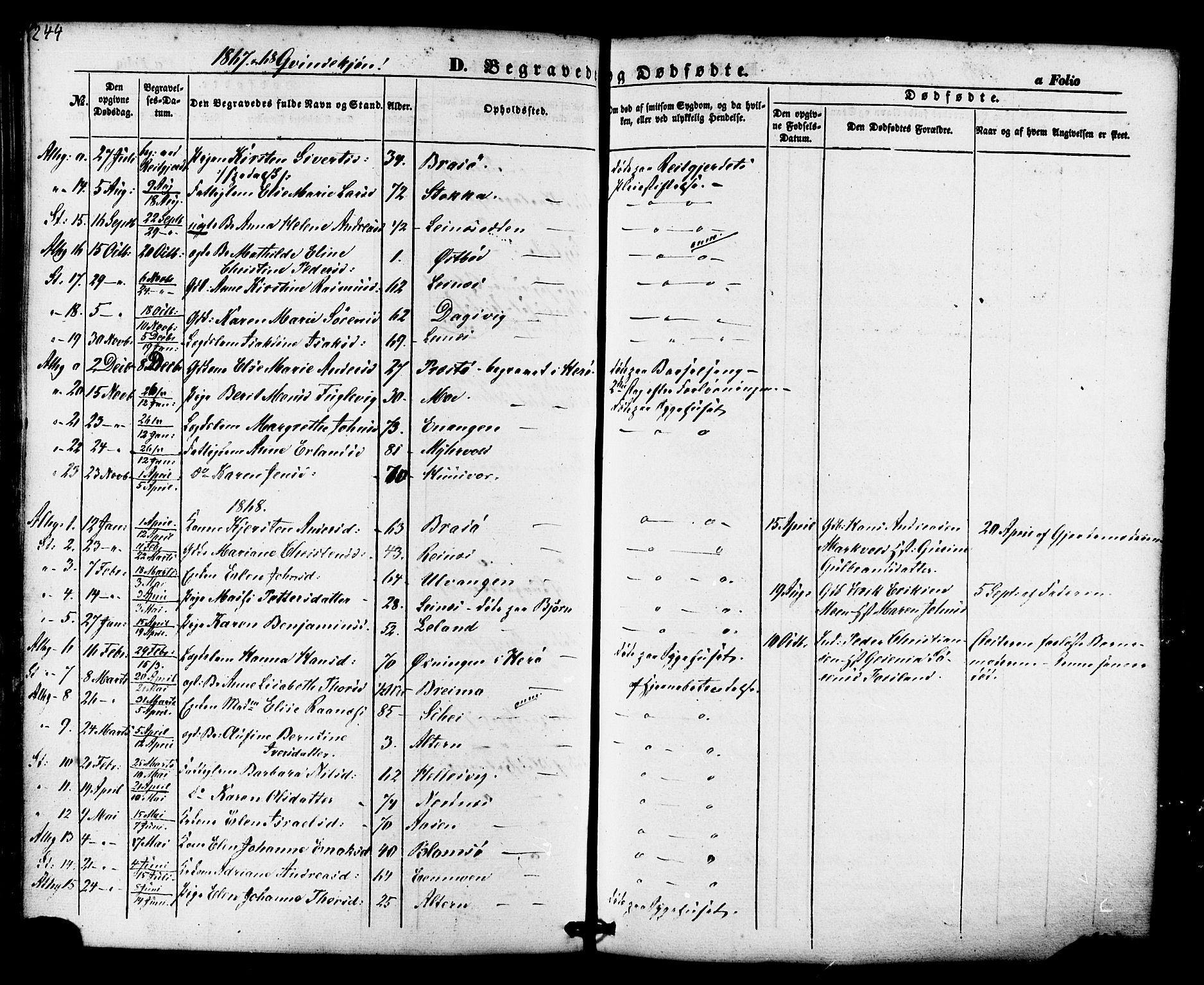 Ministerialprotokoller, klokkerbøker og fødselsregistre - Nordland, AV/SAT-A-1459/830/L0448: Parish register (official) no. 830A12, 1855-1878, p. 244