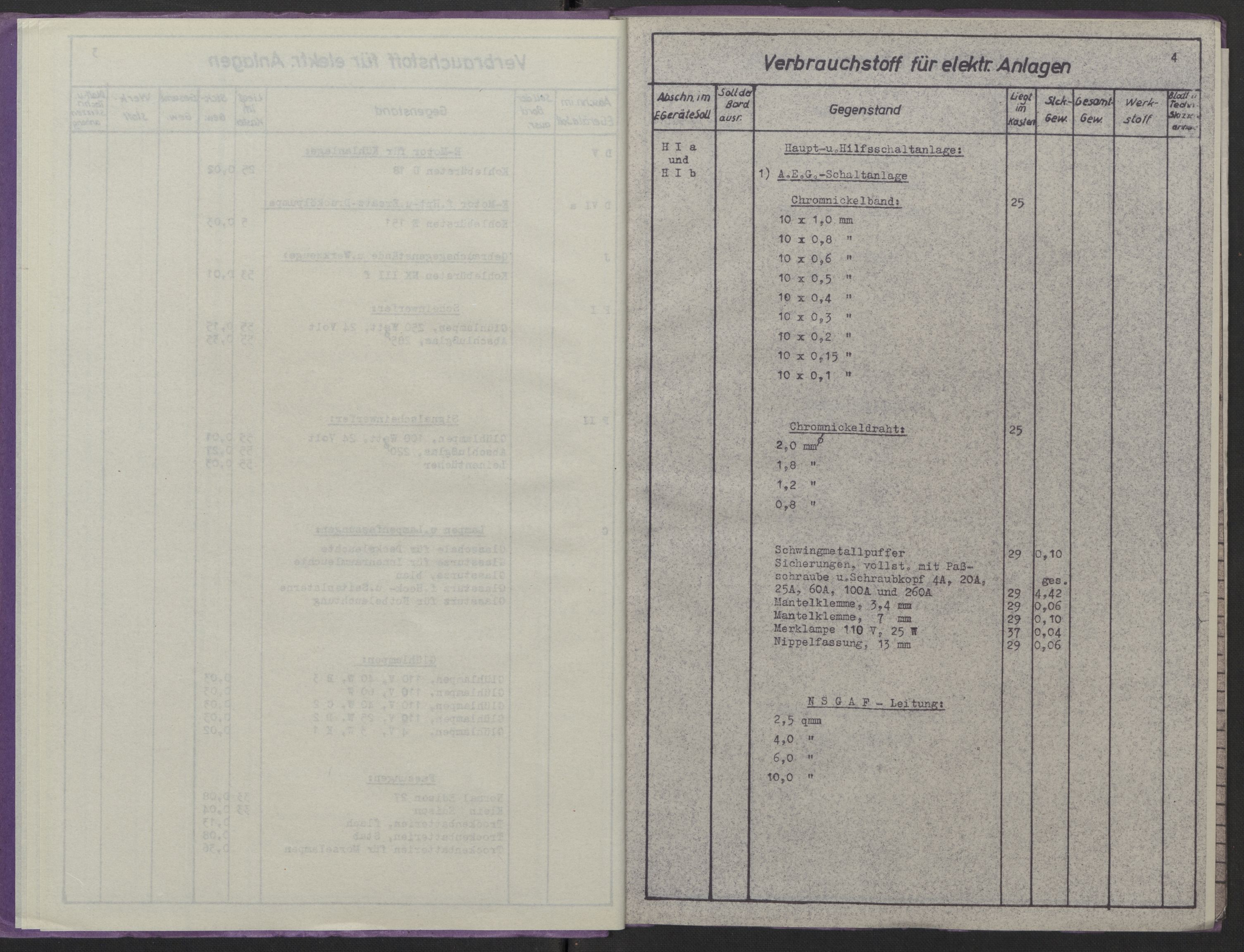 Kriegsmarine Norwegen, Kommando 11. Unterseebootflottille, AV/RA-RAFA-5081/F/L0001: --, 1943, p. 487