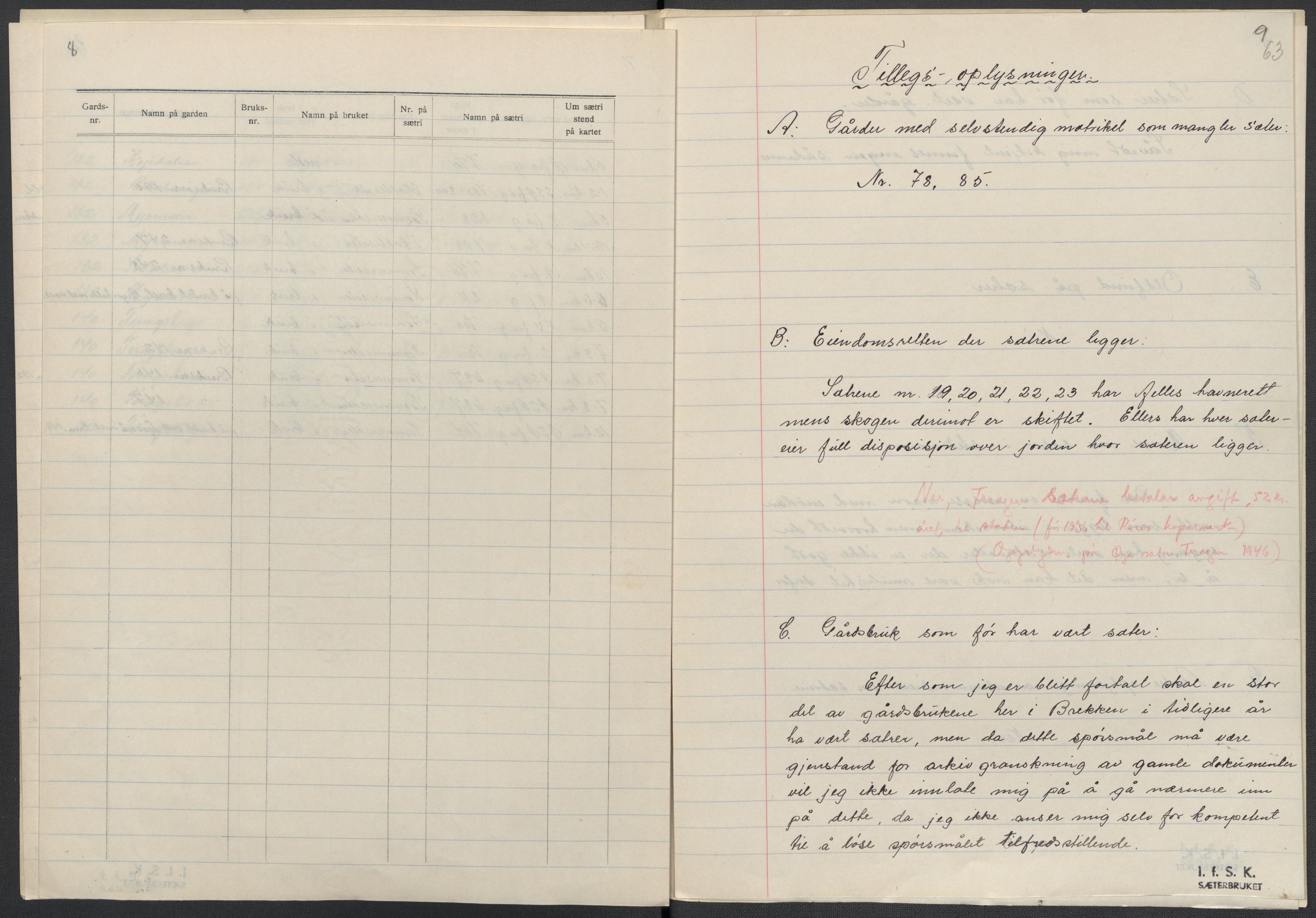 Instituttet for sammenlignende kulturforskning, RA/PA-0424/F/Fc/L0014/0001: Eske B14: / Sør-Trøndelag (perm XXXIX), 1934-1939, p. 63