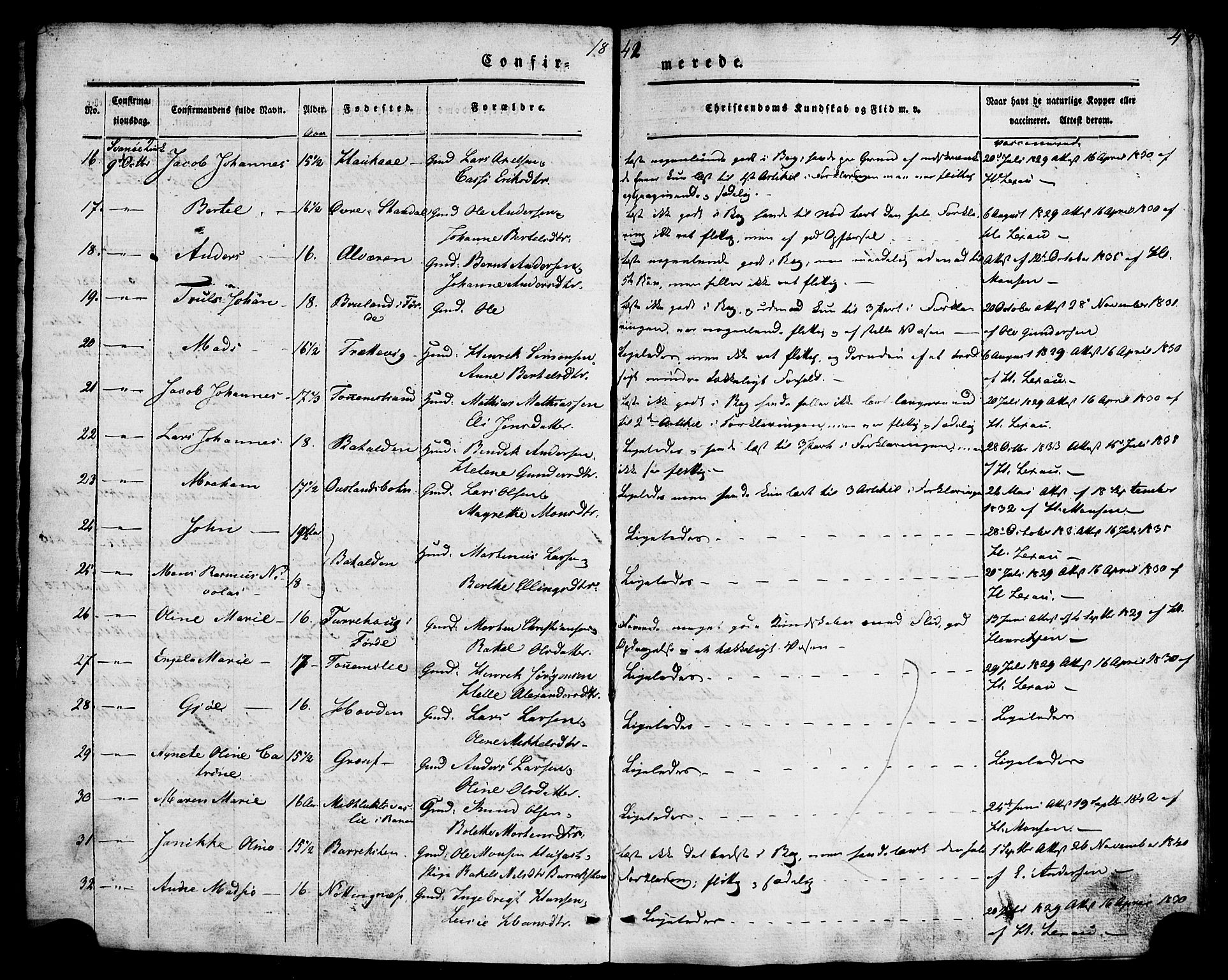 Kinn sokneprestembete, AV/SAB-A-80801/H/Haa/Haaa/L0007: Parish register (official) no. A 7, 1841-1858, p. 4