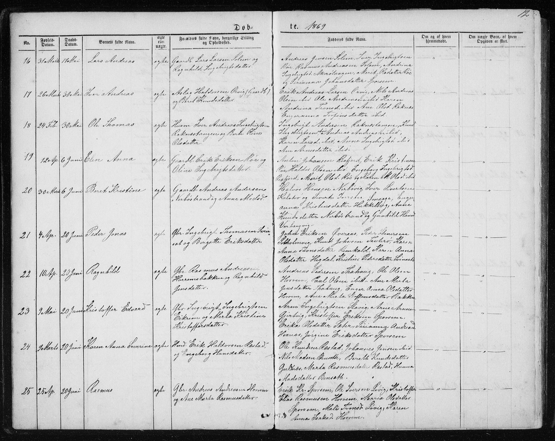 Ministerialprotokoller, klokkerbøker og fødselsregistre - Møre og Romsdal, AV/SAT-A-1454/560/L0724: Parish register (copy) no. 560C01, 1867-1892, p. 12