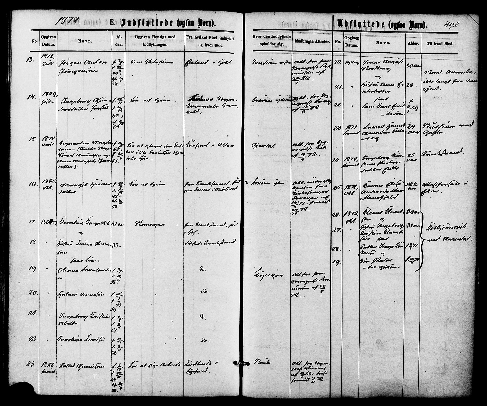 Dypvåg sokneprestkontor, SAK/1111-0007/F/Fa/Faa/L0007: Parish register (official) no. A 7/ 1, 1872-1884, p. 492