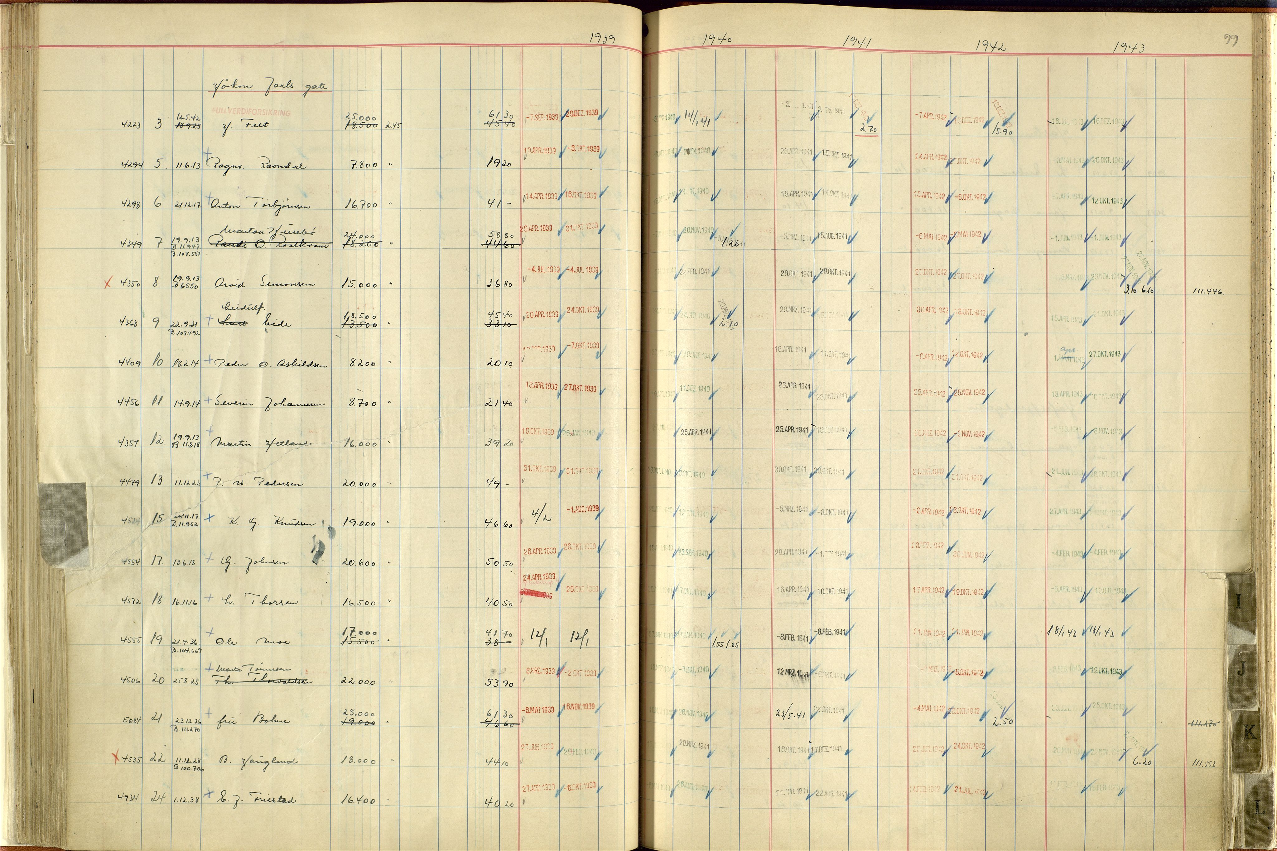 Norges Brannkasse Stavanger, AV/SAST-A-102143/F/Fc/L0006: Brannkontingentprotokoll A-L, 1939-1943, p. 98b-99a