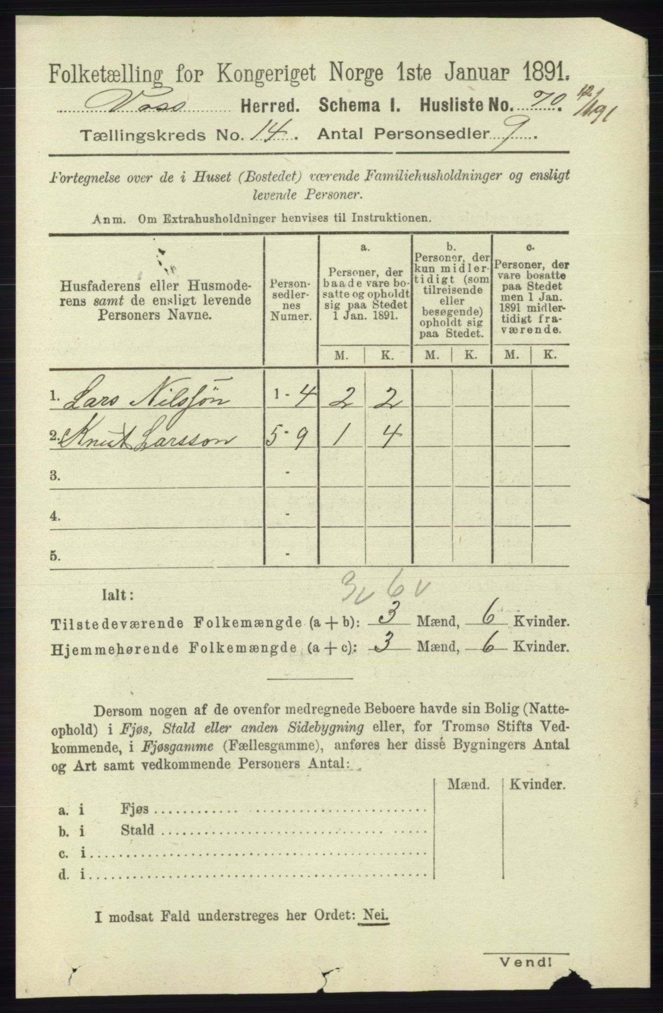 RA, 1891 census for 1235 Voss, 1891, p. 7252