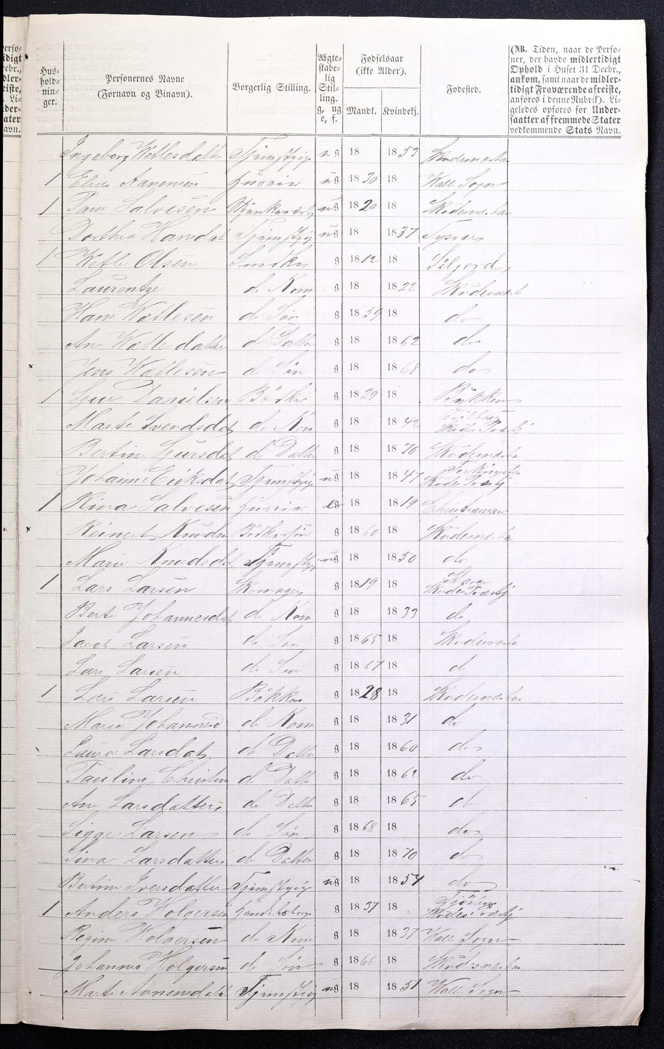 RA, 1870 census for 1104 Skudeneshavn, 1870, p. 13