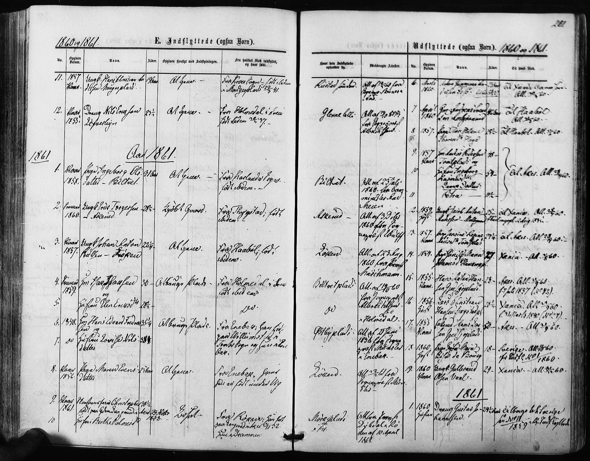 Kråkstad prestekontor Kirkebøker, SAO/A-10125a/F/Fa/L0007: Parish register (official) no. I 7, 1858-1870, p. 201