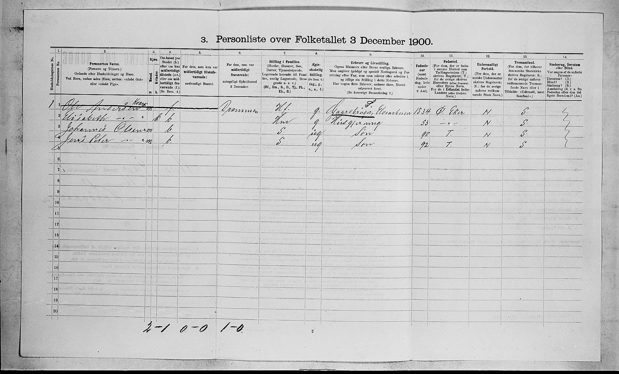 RA, 1900 census for Nedre Eiker, 1900, p. 389