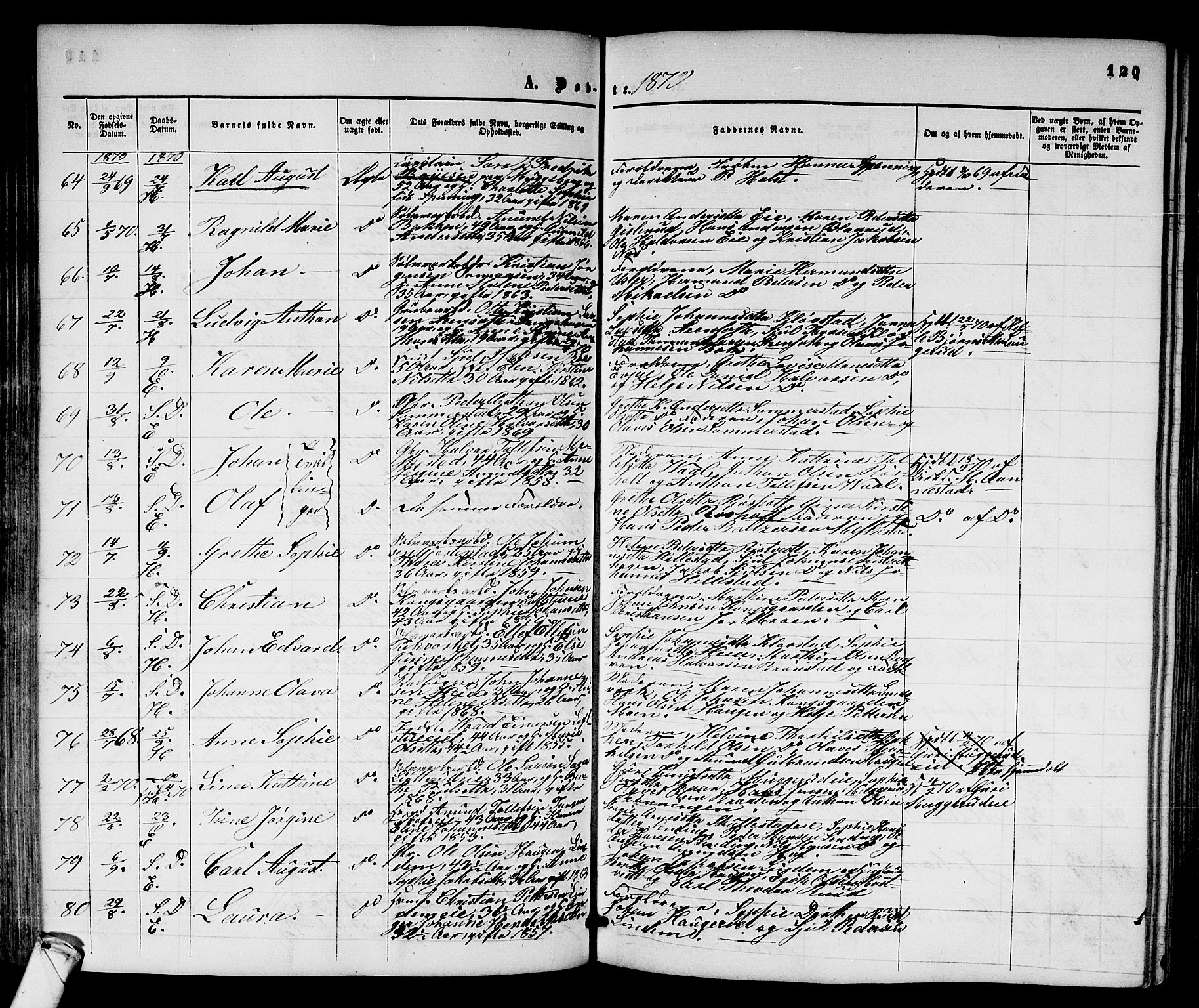 Sandsvær kirkebøker, AV/SAKO-A-244/G/Ga/L0005: Parish register (copy) no. I 5, 1857-1873, p. 120