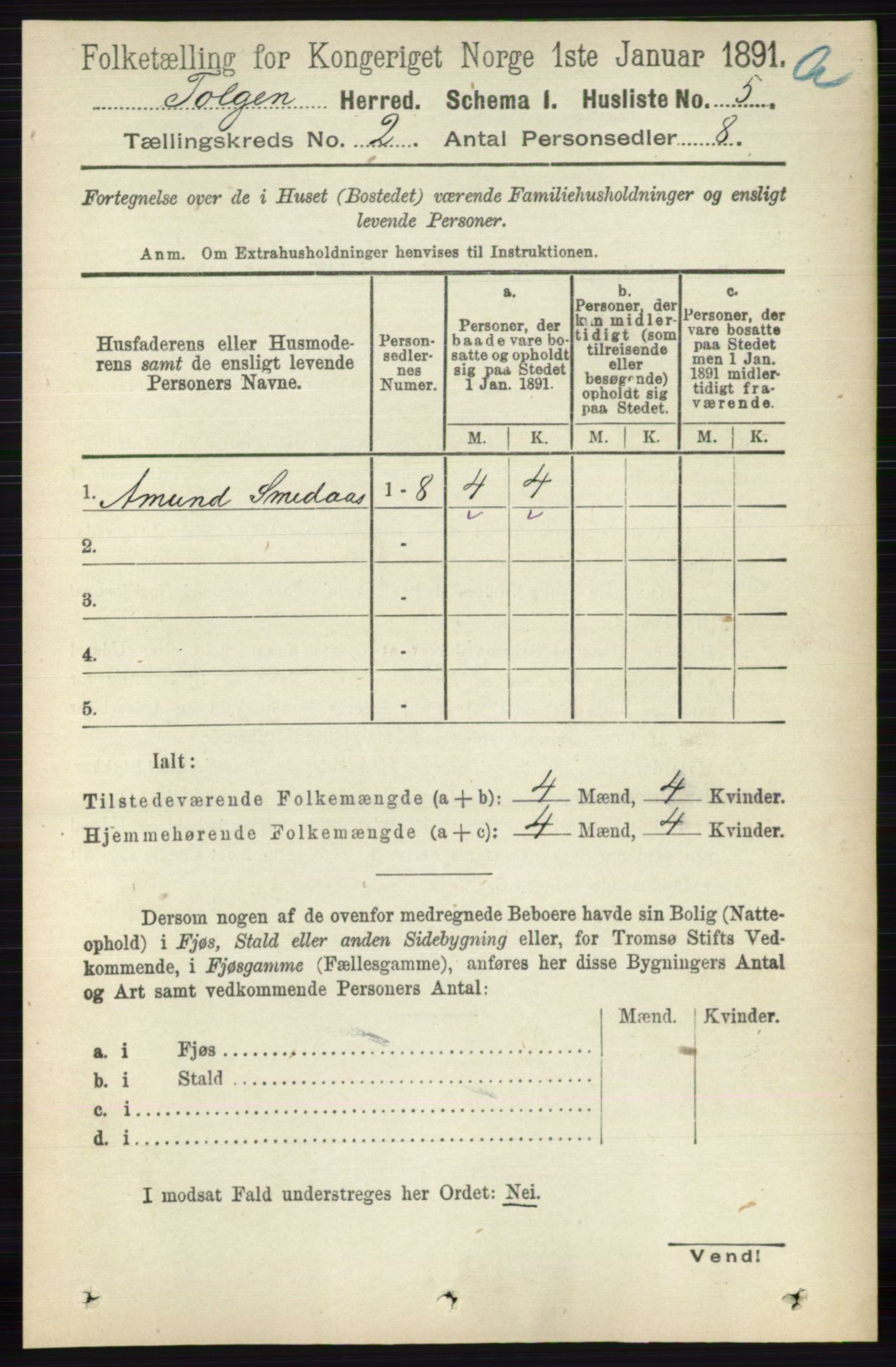 RA, 1891 census for 0436 Tolga, 1891, p. 250