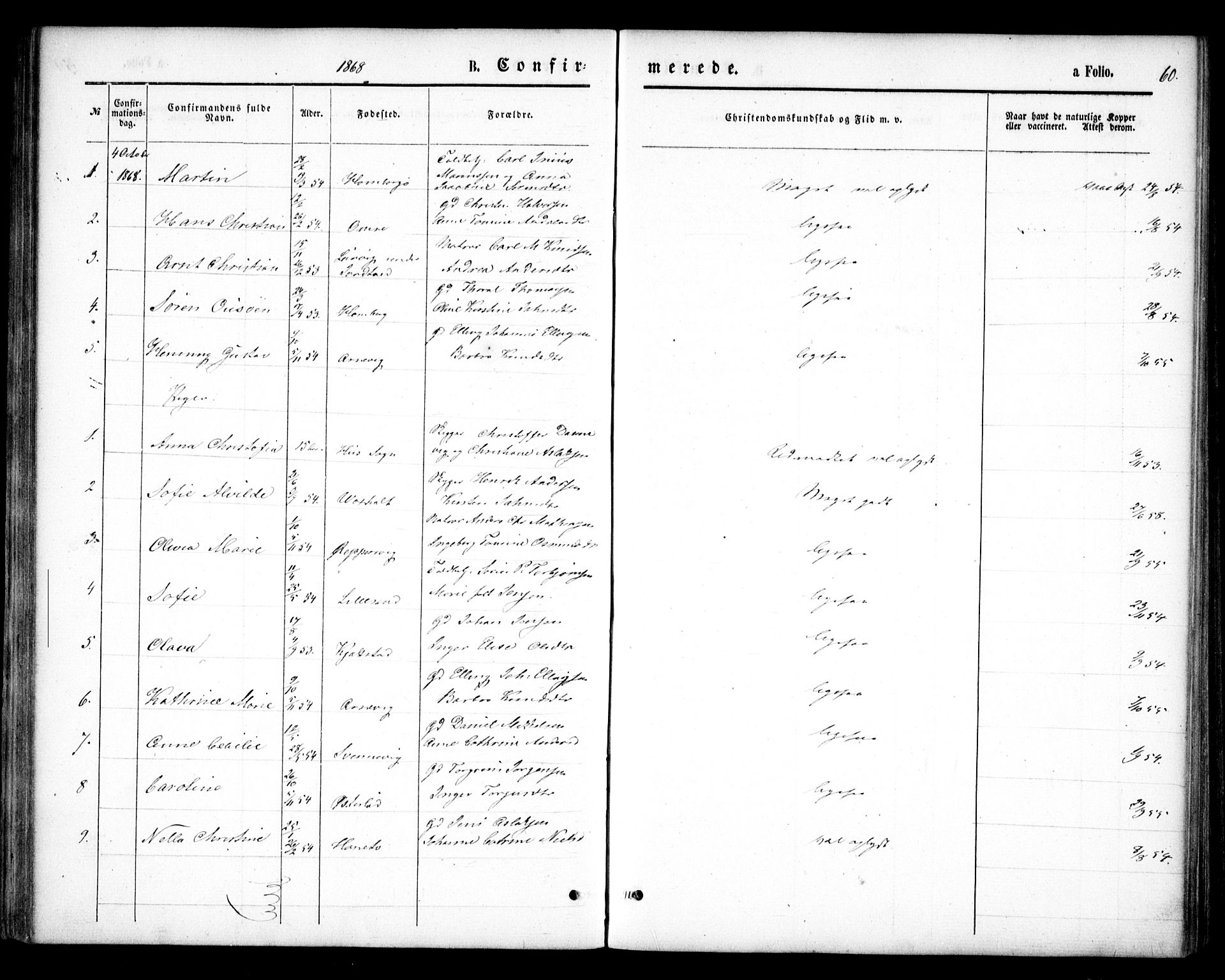 Hommedal sokneprestkontor, AV/SAK-1111-0023/F/Fa/Faa/L0002: Parish register (official) no. A 2, 1861-1884, p. 60