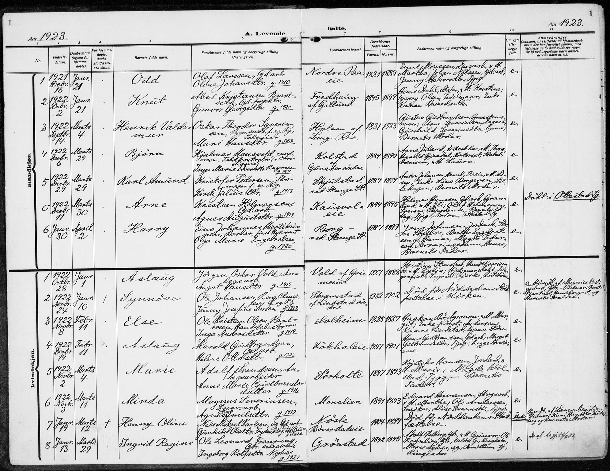 Stange prestekontor, AV/SAH-PREST-002/K/L0026: Parish register (official) no. 26, 1923-1937, p. 1