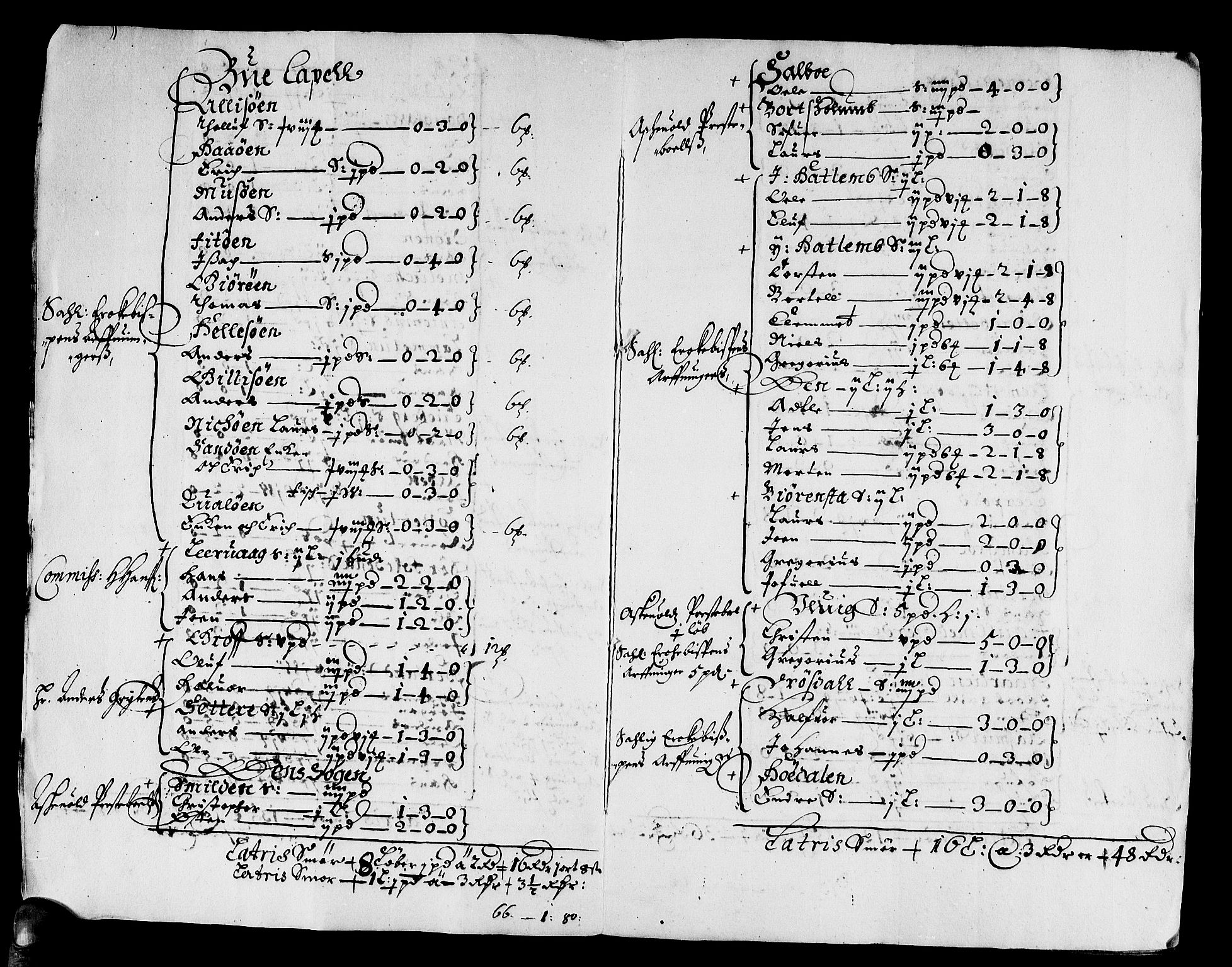 Rentekammeret inntil 1814, Reviderte regnskaper, Stiftamtstueregnskaper, Bergen stiftamt, AV/RA-EA-6043/R/Rc/L0037: Bergen stiftamt, 1673