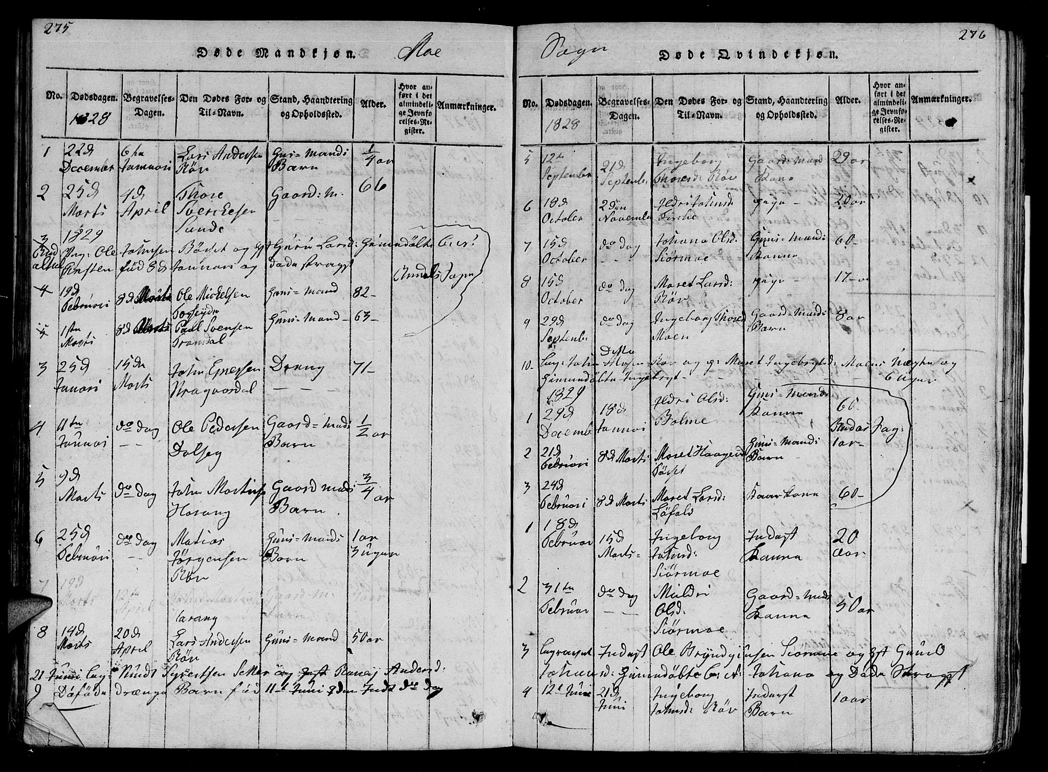 Ministerialprotokoller, klokkerbøker og fødselsregistre - Møre og Romsdal, AV/SAT-A-1454/595/L1050: Parish register (copy) no. 595C02, 1819-1834, p. 275-276